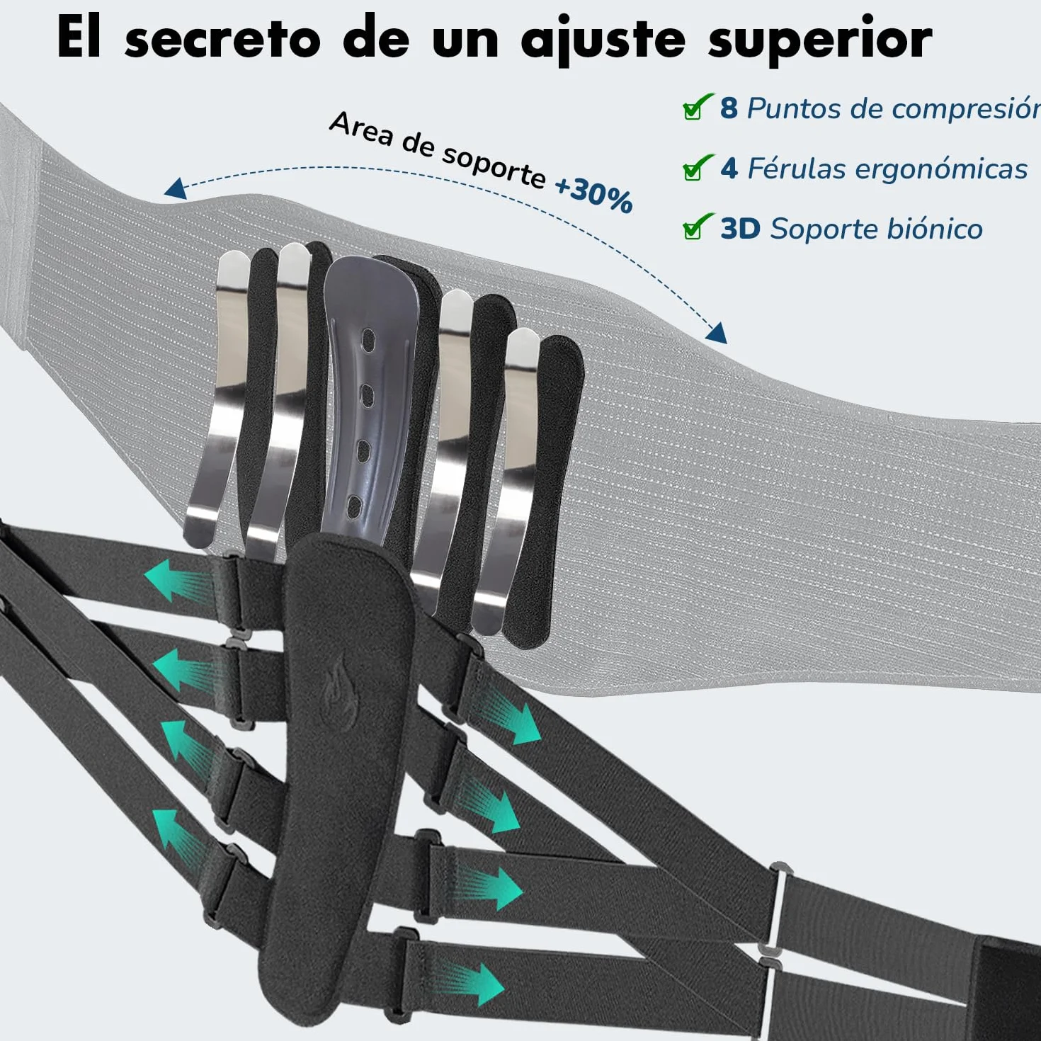 Pas lędźwiowy dla mężczyzn i kobiet ze wsparciem bionicznym, 3D, ergonomiczne szyny, 8 punktów kompresyjnych, oddychająca elastyczna siatka, bóle pleców, rwa kulszowa