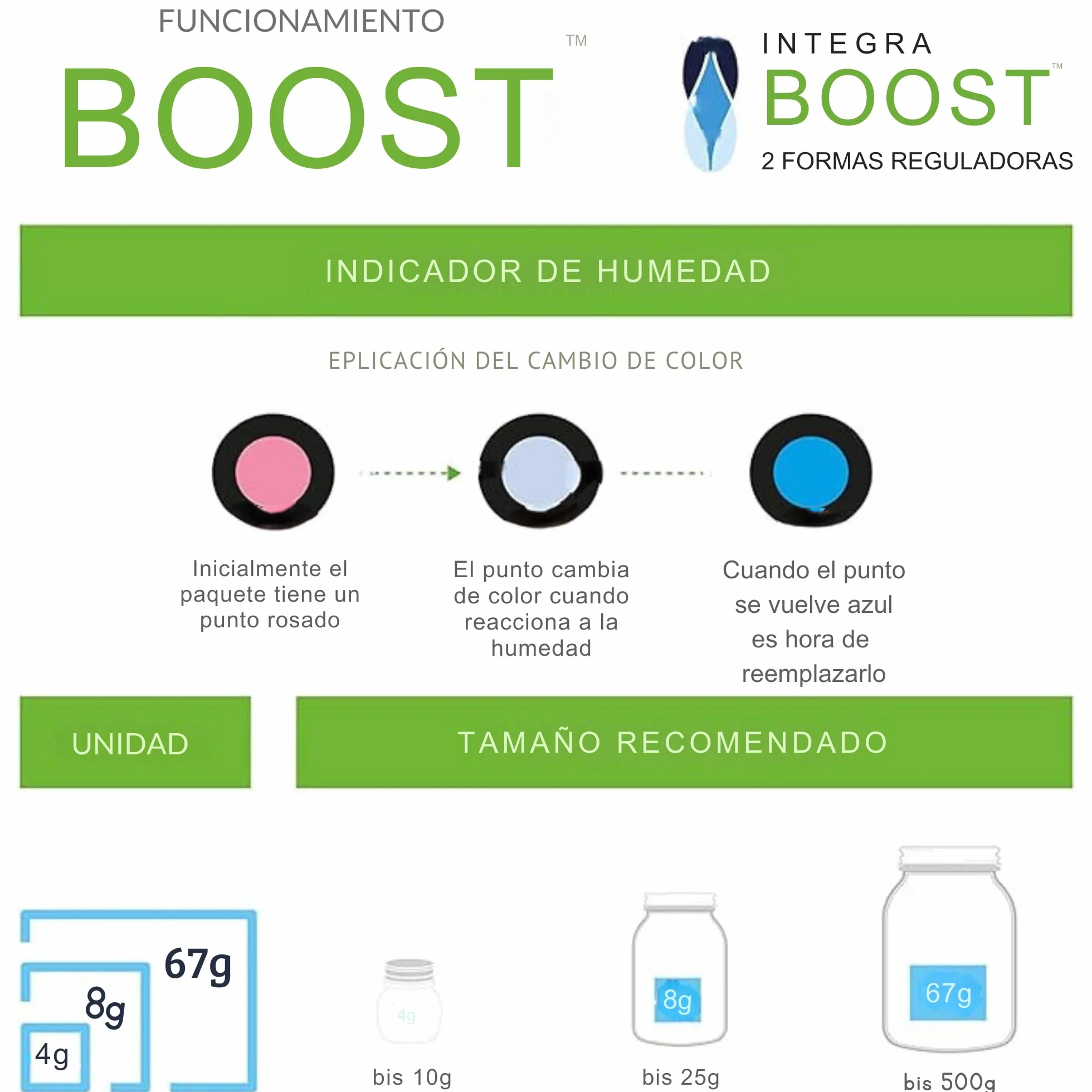 GROWMANIA Integra Boost 62% regulator wilgotności nawilżacz powietrza 67g