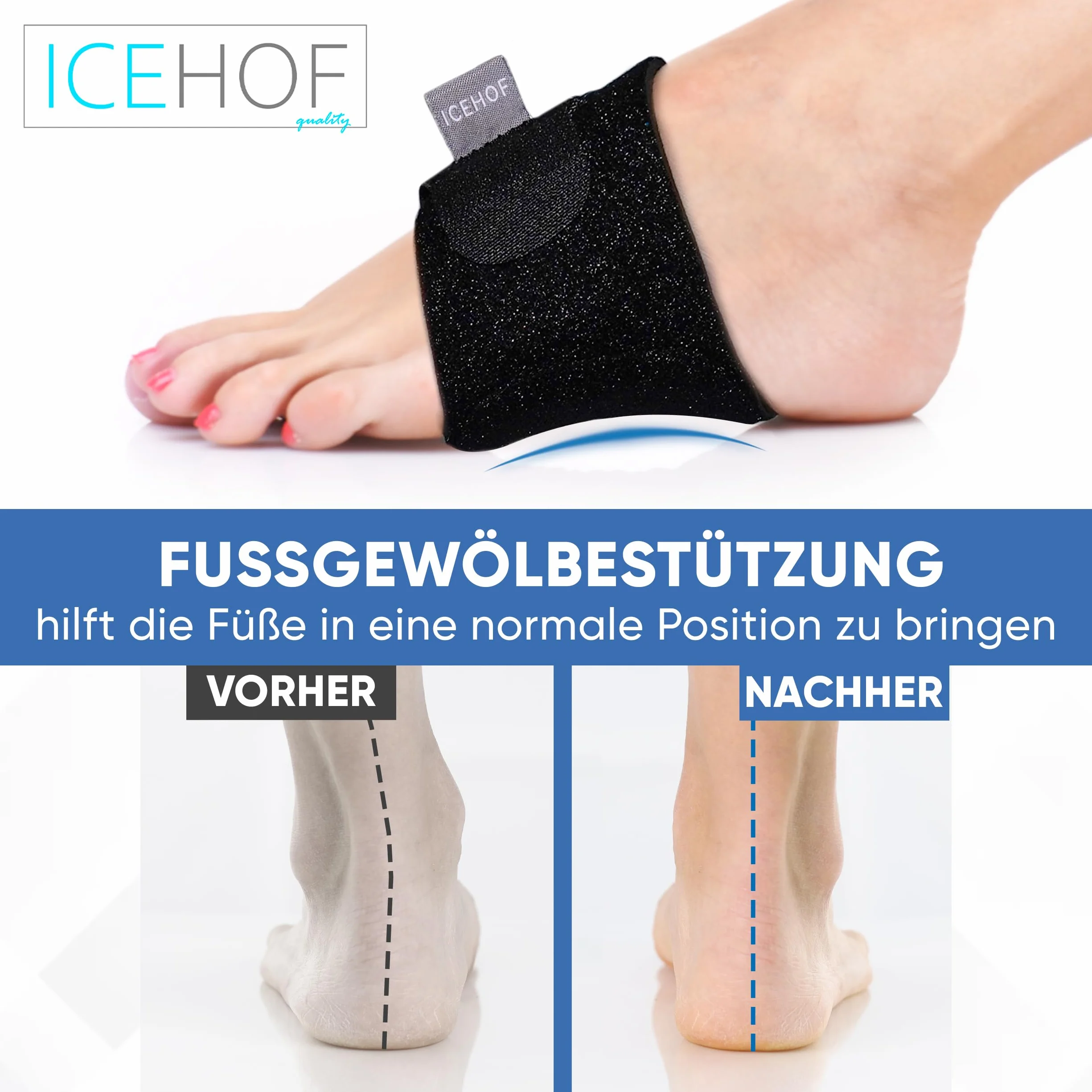 ICEHOF Wsparcie podbicia stopy w przypadku zapalenia powięzi podeszwowej i płaskostopia (2 szt.) – regulowany bandaż śródstopia do łagodzenia bólu i wsparcia łuku stopy – oddychający – unisex – do