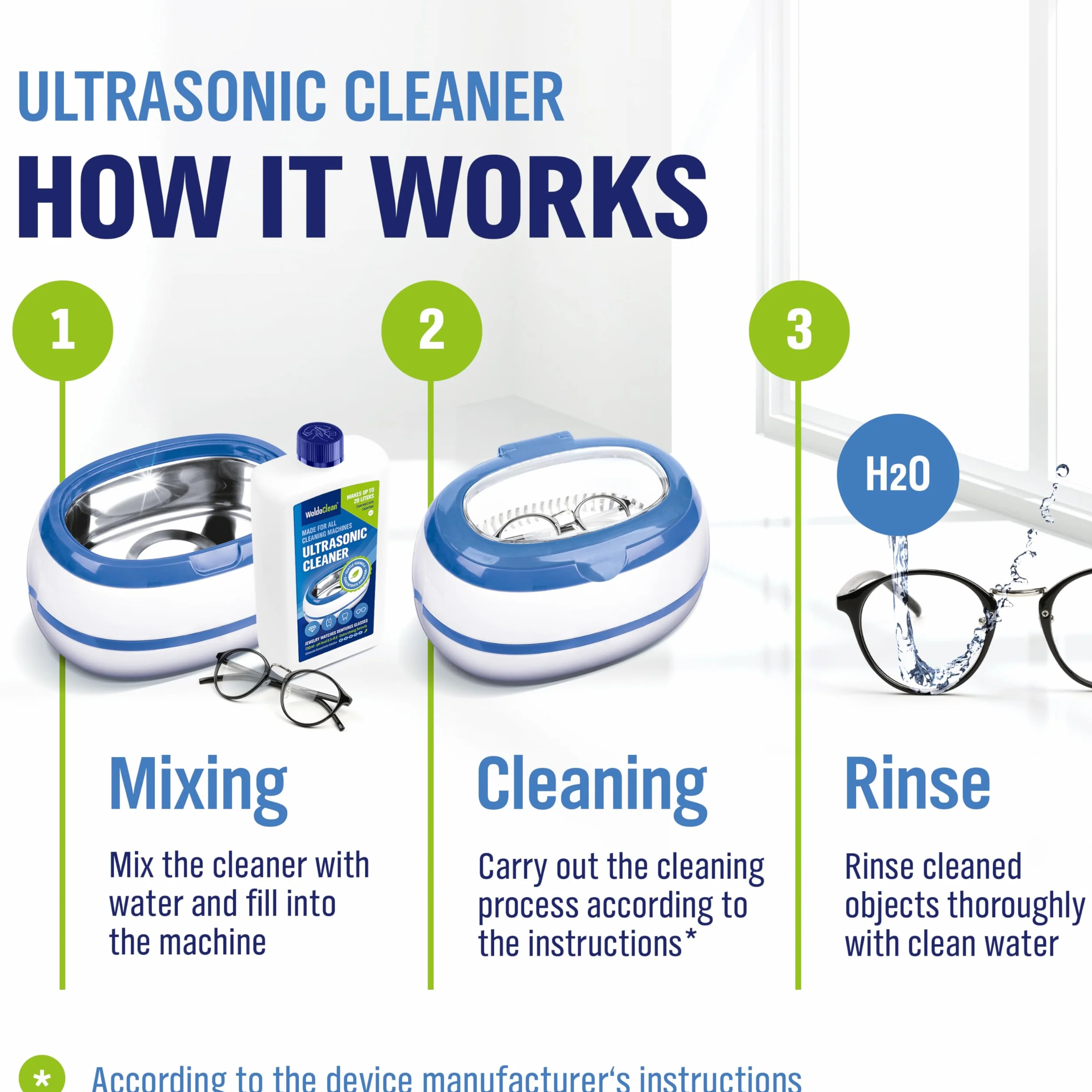WoldoClean Koncentrat do Myjek Ultradźwiękowych 750ml - Płyn Bezalkoholowy do Okularów, Biżuterii, Protez, Monet & Gaźników