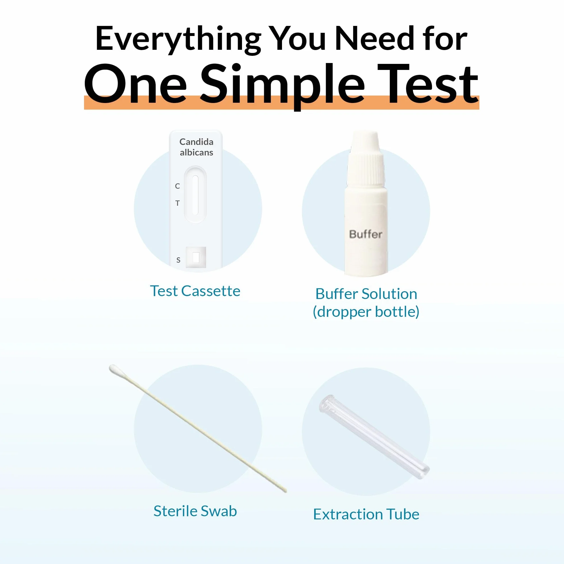 GetTested Zestaw testowy At-Home Candida – szybki test pleśniawki dla kobiet