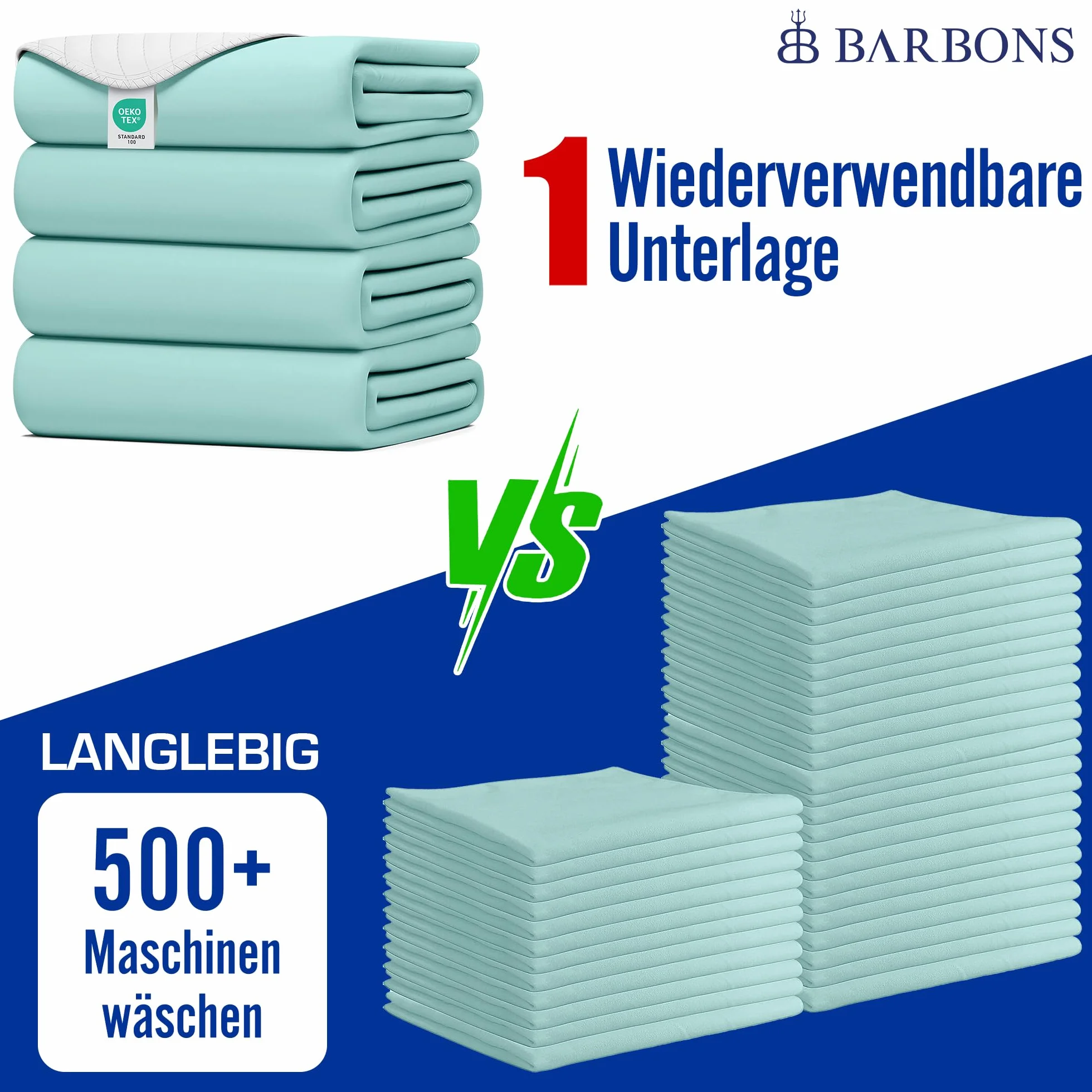 Barbons Podkładka na materac dla osób nietrzymanych moczu, nadaje się do prania, ochrona materaca 40 x 50 cm, wodoszczelna nakładka na łóżko i materac (40 x 50 cm)