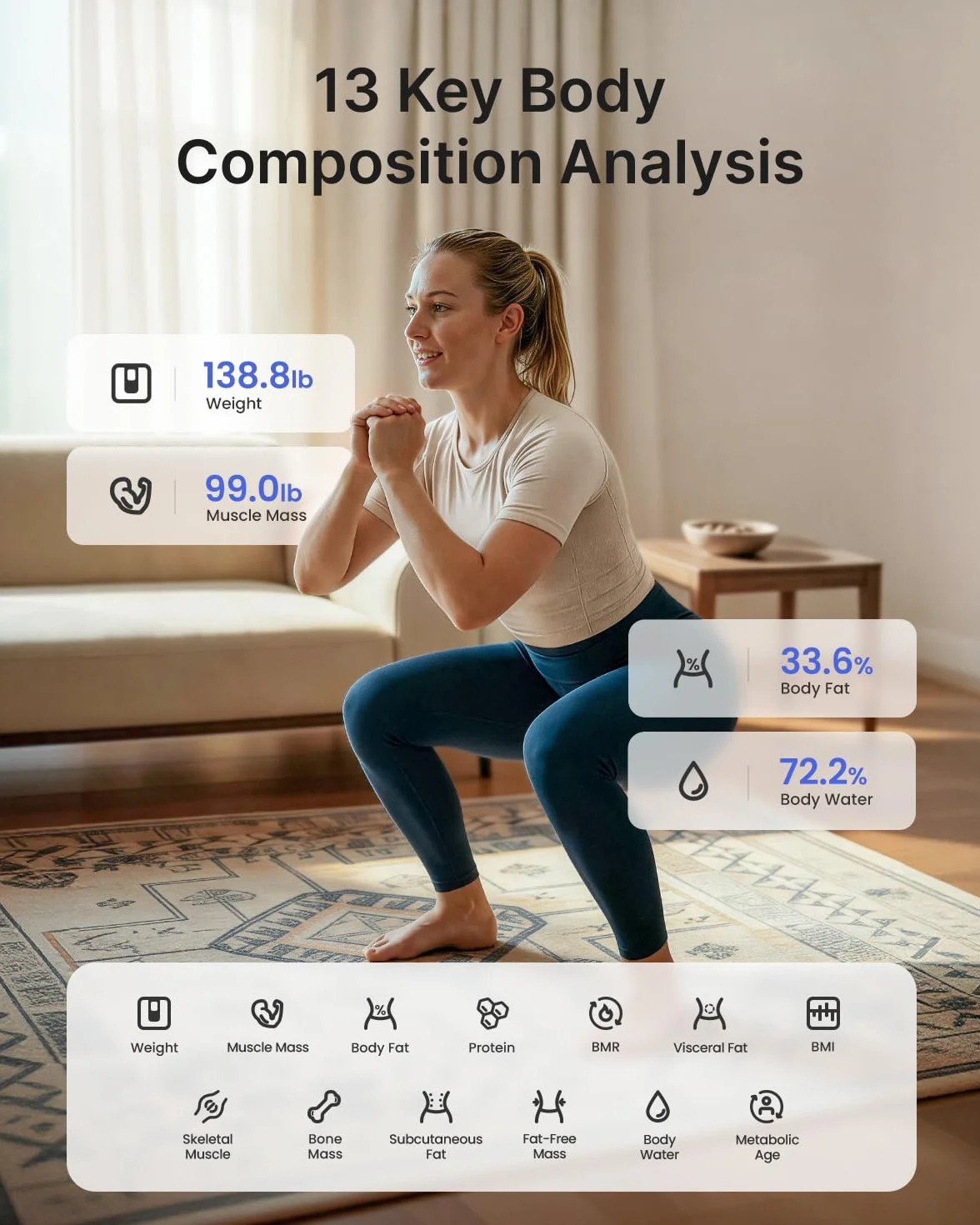 RENPHO Body Fat Scale Bluetooth, Cyfrowe Body Weight Bathroom Scales Weighing Scale Smart BMI Scales, Body Composition Monitors z Aplikacją na Smartfon, Kolor Czarny