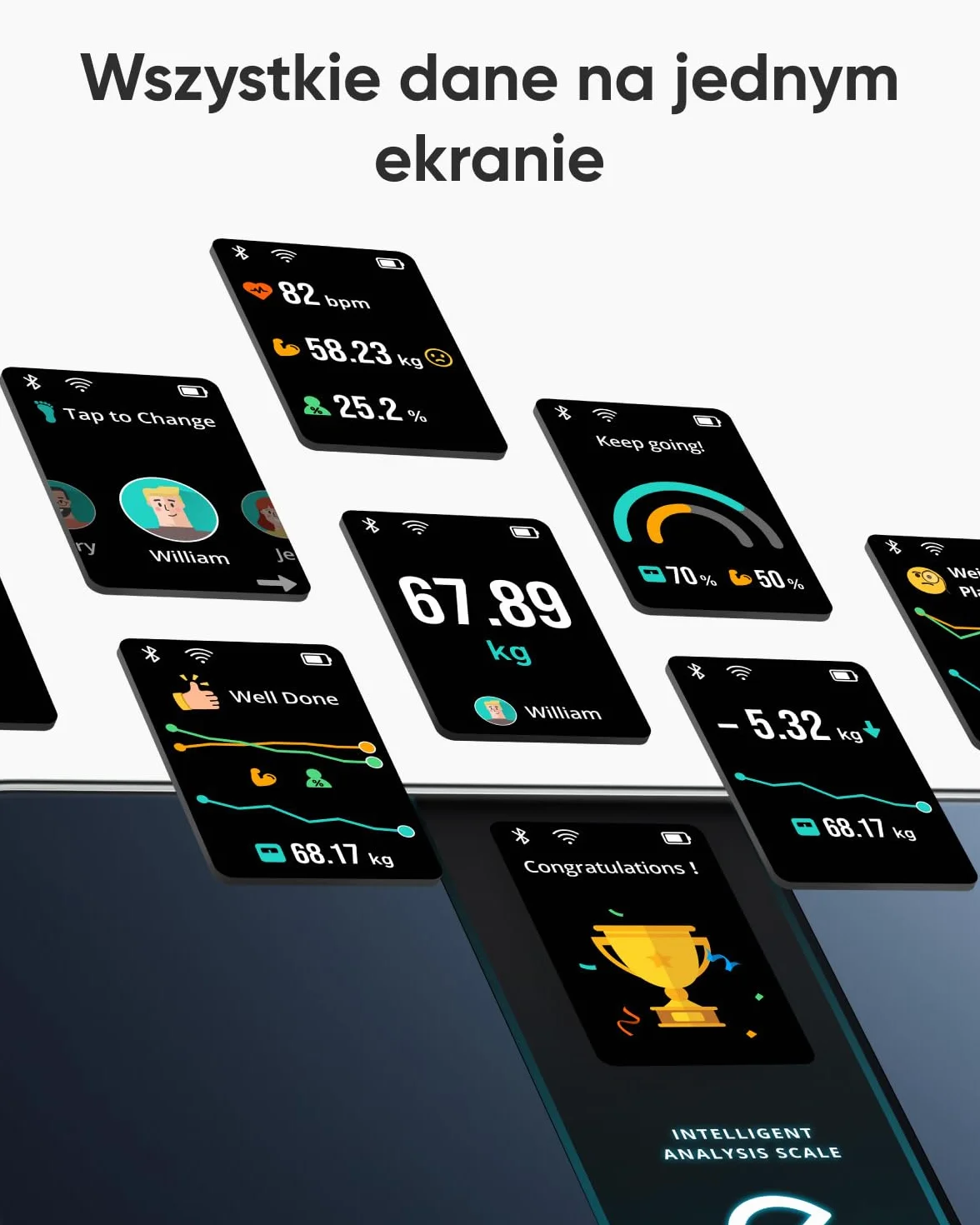Eufy Inteligentna waga P3 Wifi Bluetooth z 16 pomiarami, tętnem, trybem wirtualnego ciała 3D, BMI