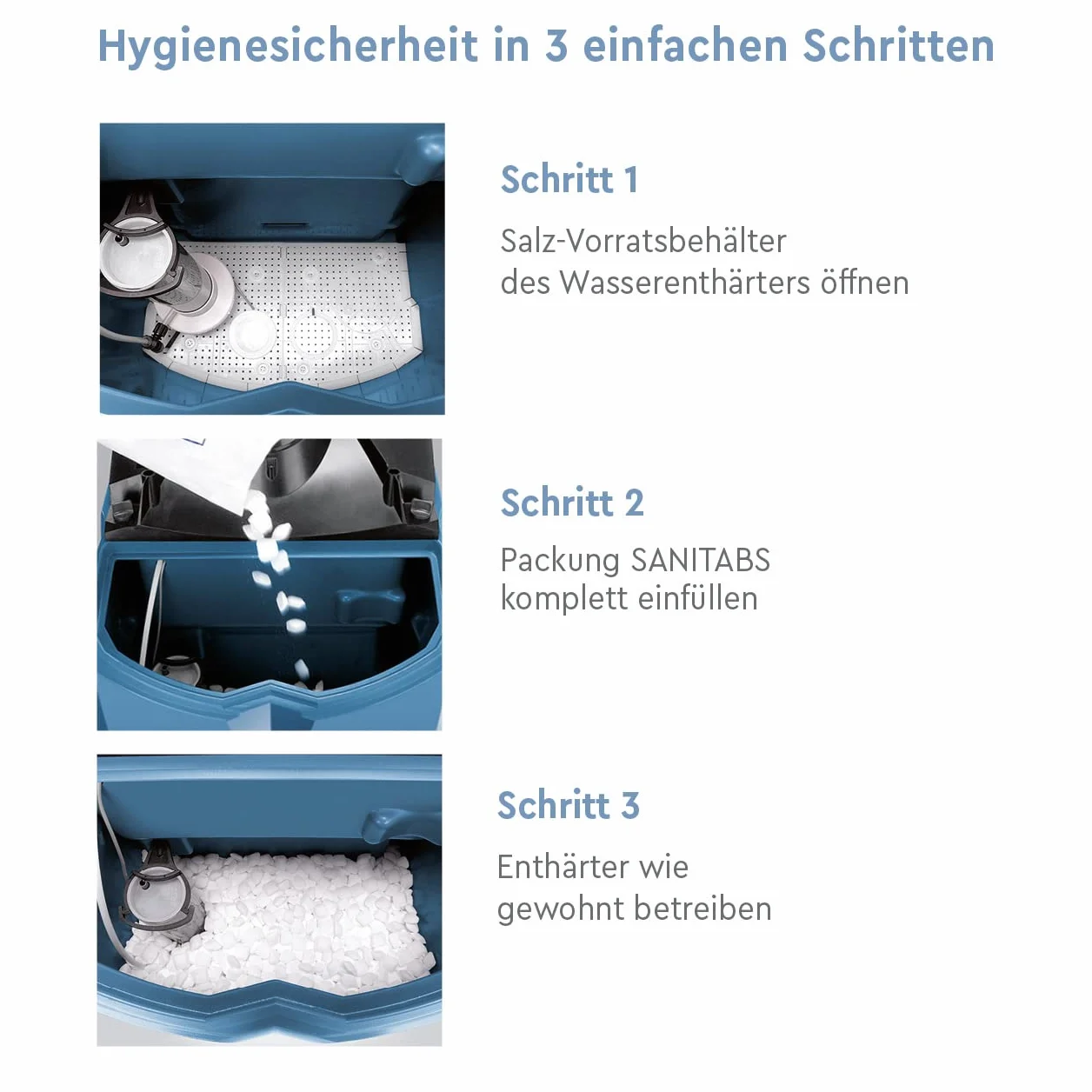 BWT Sanitabs sól regenerująca z efektem higienicznym do zmiękczacza wody AQA 8 kg
