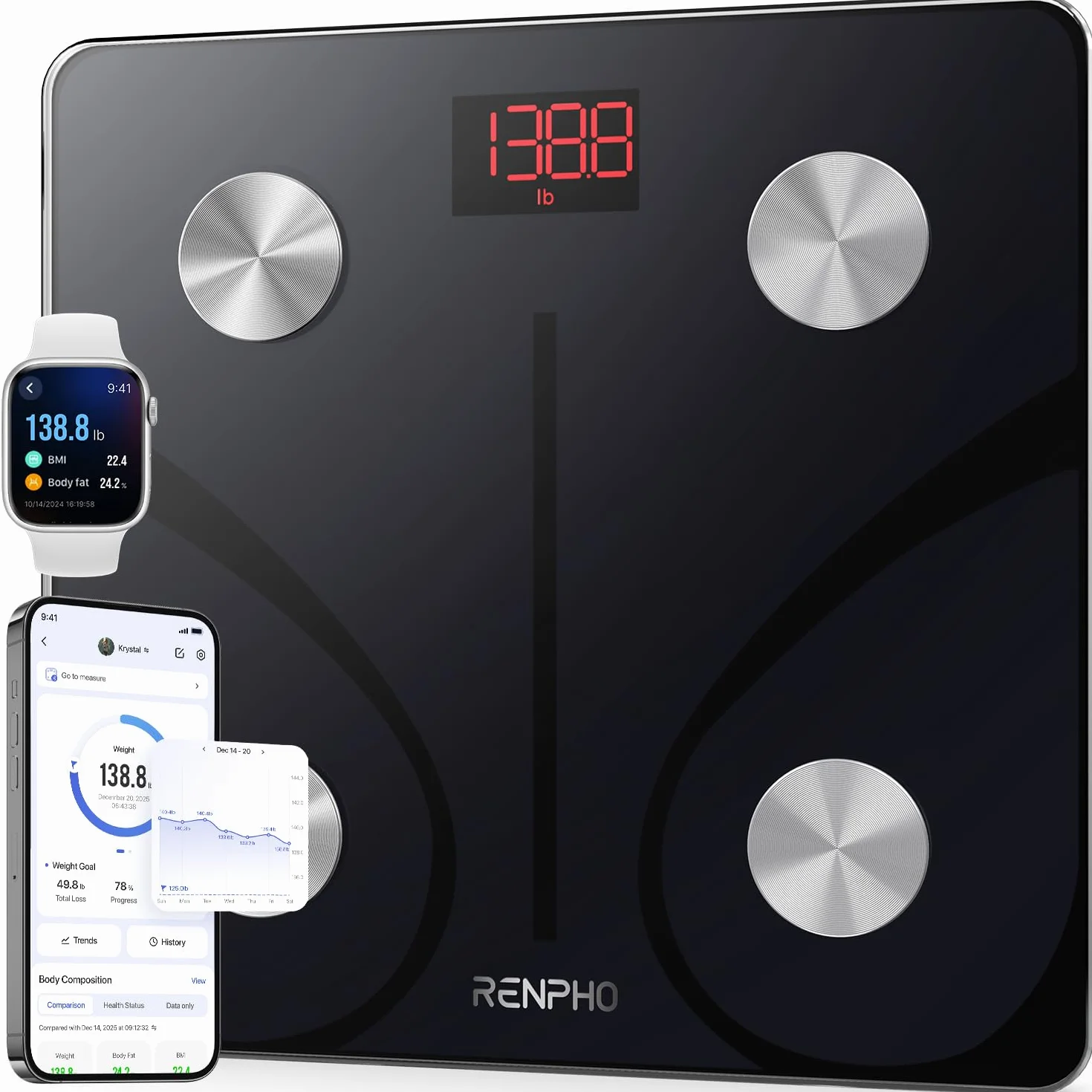 RENPHO Body Fat Scale Bluetooth, Cyfrowe Body Weight Bathroom Scales Weighing Scale Smart BMI Scales, Body Composition Monitors z Aplikacją na Smartfon, Kolor Czarny