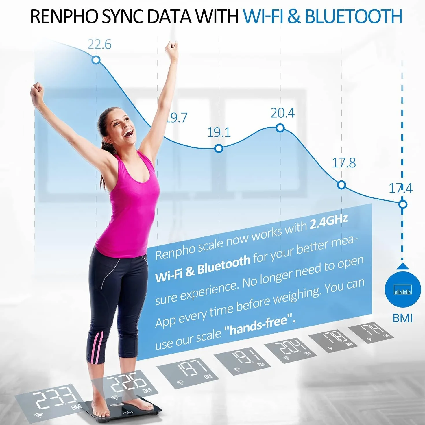 RENPHO Inteligentna waga Wi-Fi Bluetooth do analizy ciała, 13 wartości tkanka tłuszczowa masa mięśniowa