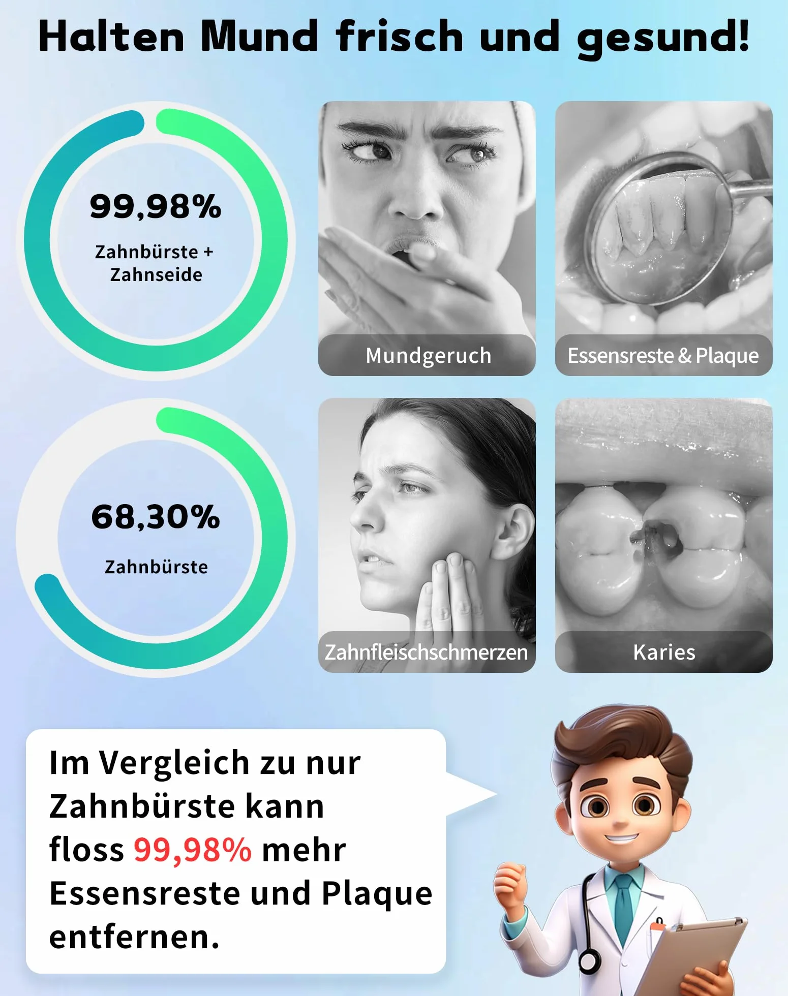 200 sztuk patyczków z nicią dentystyczny, do czyszczenia zębów, wykałaczki o smaku, do pielęgnacji zębów, patyczki z etui LAOYE