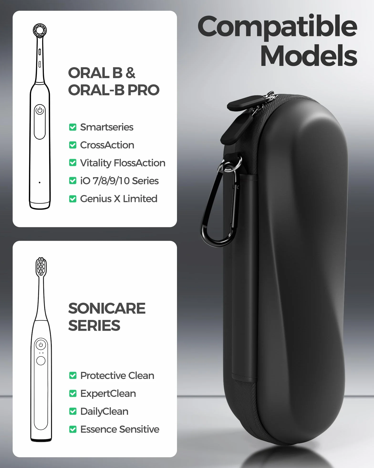ProCase Etui podróżne na elektryczną szczoteczkę do zębów Oral-B Pro/iO/Smart i Philips Sonicare, uniwersalna, wodoodporna, twarda ochronna torba do przechowywania z kieszenią siatkową na akcesoria, L
