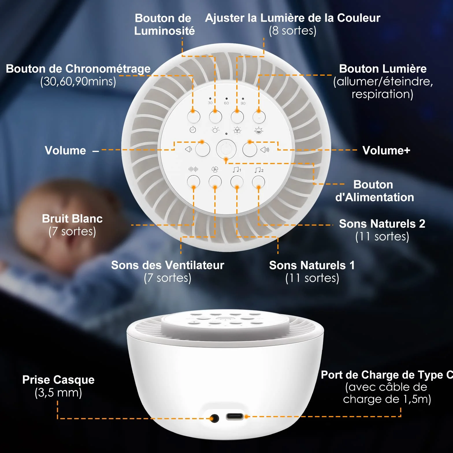 White Noise Machine Przenośny szum dla Niemowląt z 36 Relaksującymi Dźwiękami Funkcją Pamięci i Timerem Zasilany przez USB-C aby Pomóc zasnąć dzieciom i dorosłym