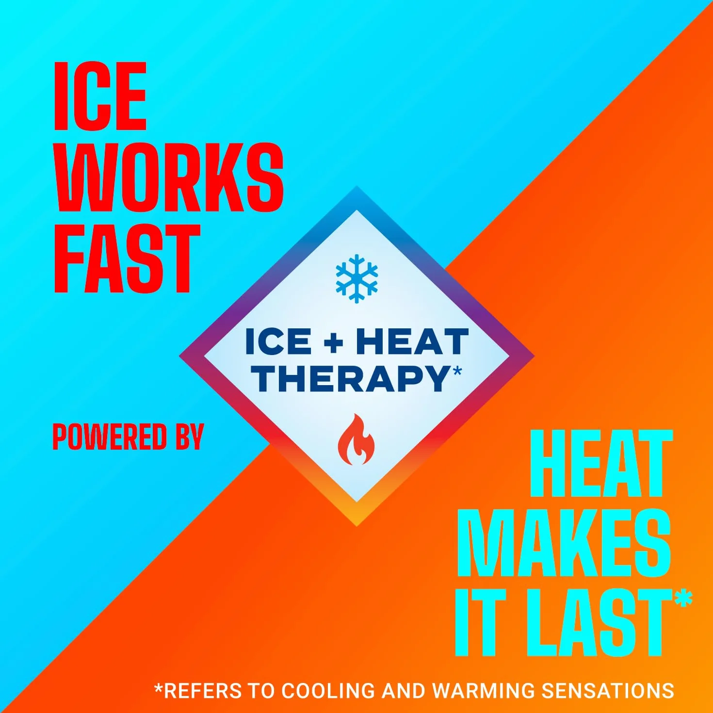ICY HOT Łatka stojąca bardzo mocna Na plecy i duże obszary 5
