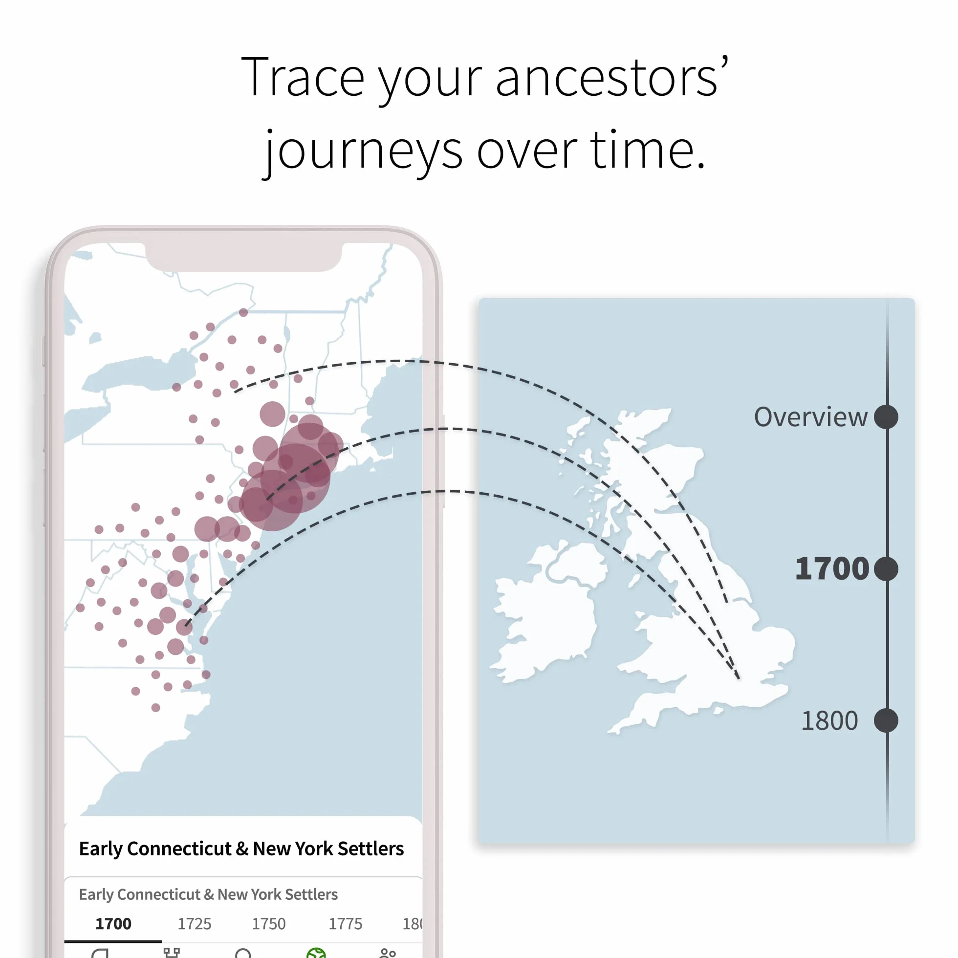AncestryDNA: Genetyczny test etniczny, zestaw testów