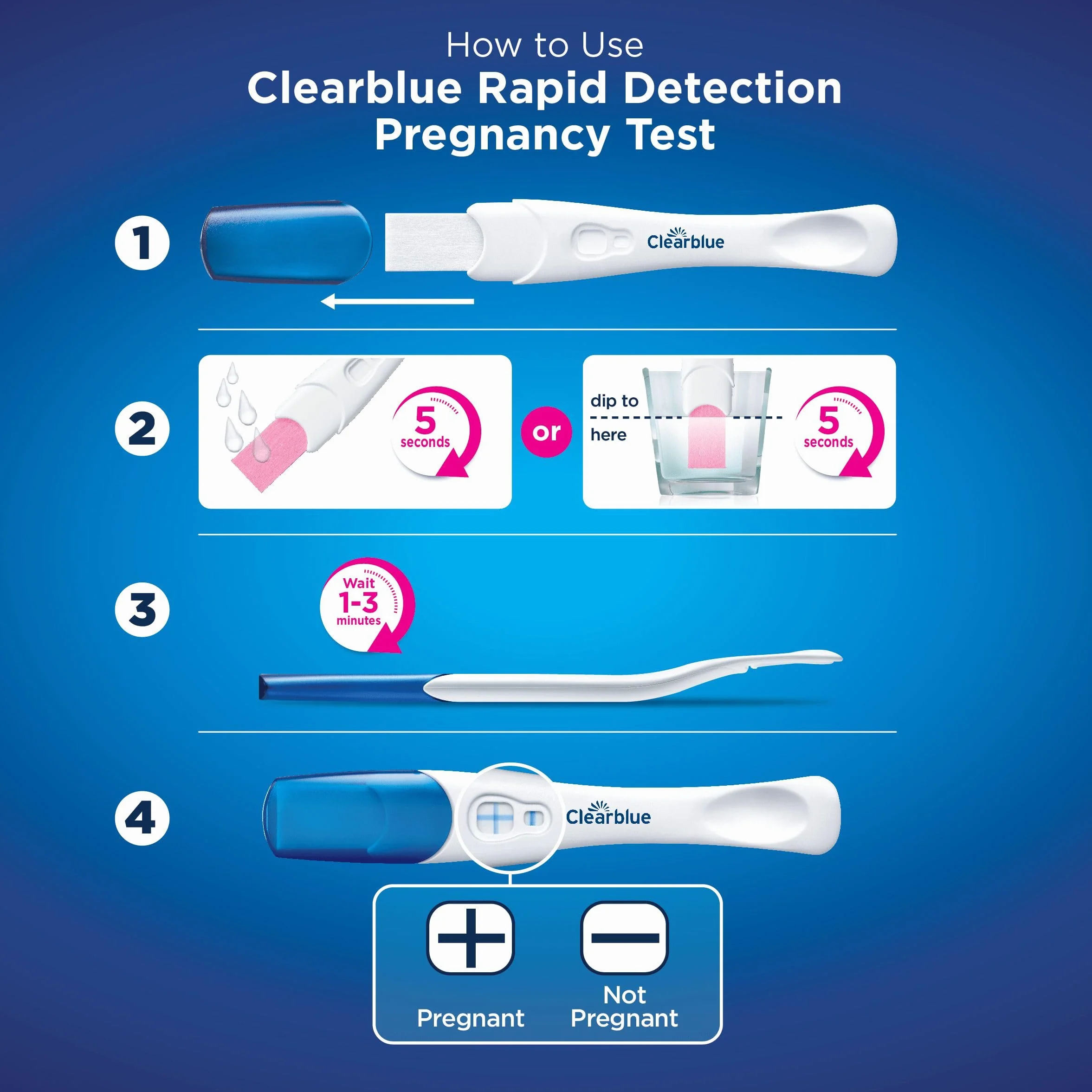 Clearblue Test ciążowy Double Check & Date Combo Pack, Result As Fast As 1 Minute (Visual Stick) & Tells You How Many Weeks (Digital Stick), zestaw 2 testów (1 cyfrowy, 1 wizualny)