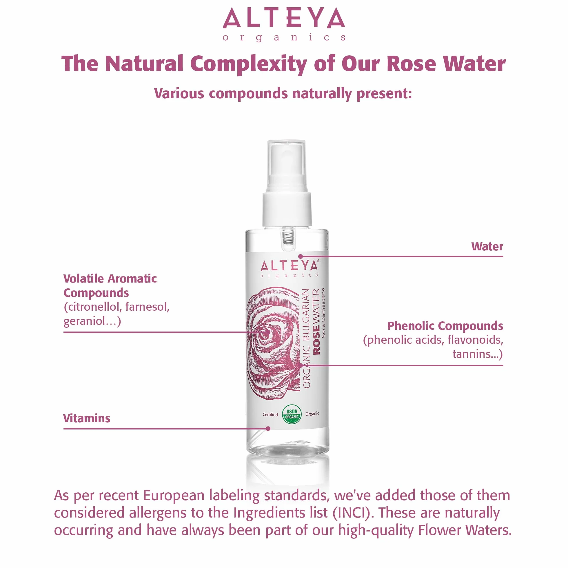 Alteya Bio woda różana w sprayu 100 ml USDA Organic autentyczna naturalna woda kwiatowa z róży damasceńskiej