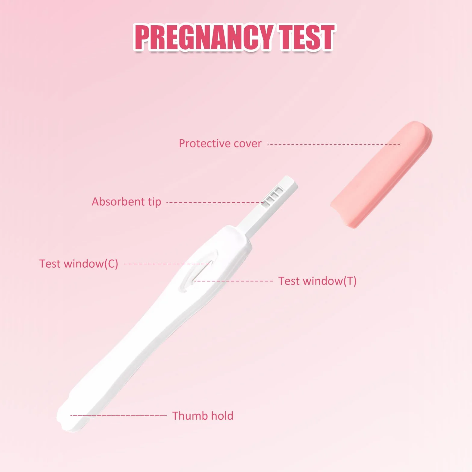 Test ciążowy 10 sztuk wczesny szybki
