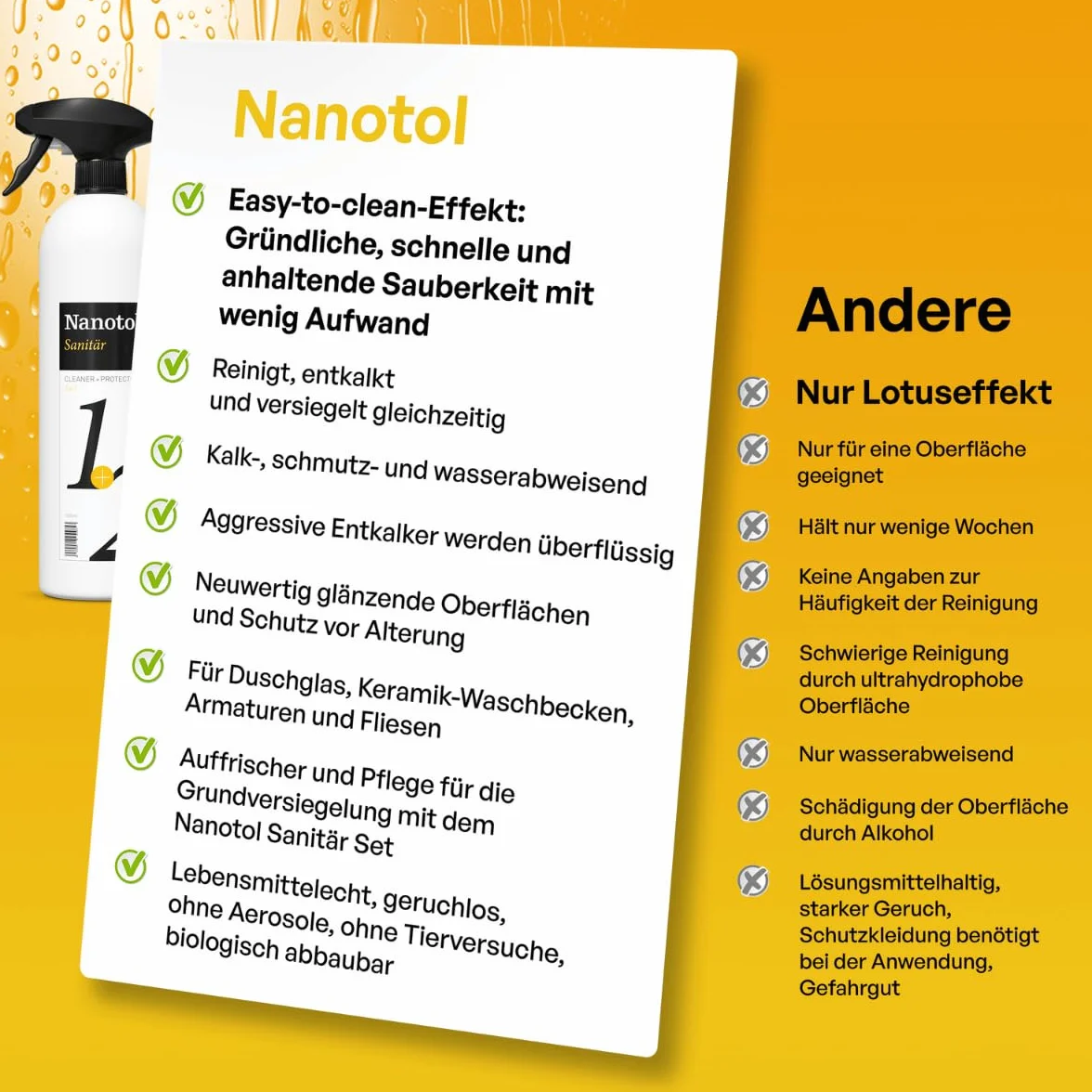 Nanotol Hybrydowy profesjonalny środek do czyszczenia łazienki 1+2, z efektem Easy to-clean | czyści, odkamieniaje i uszczelnia jednocześnie (1000 ml)