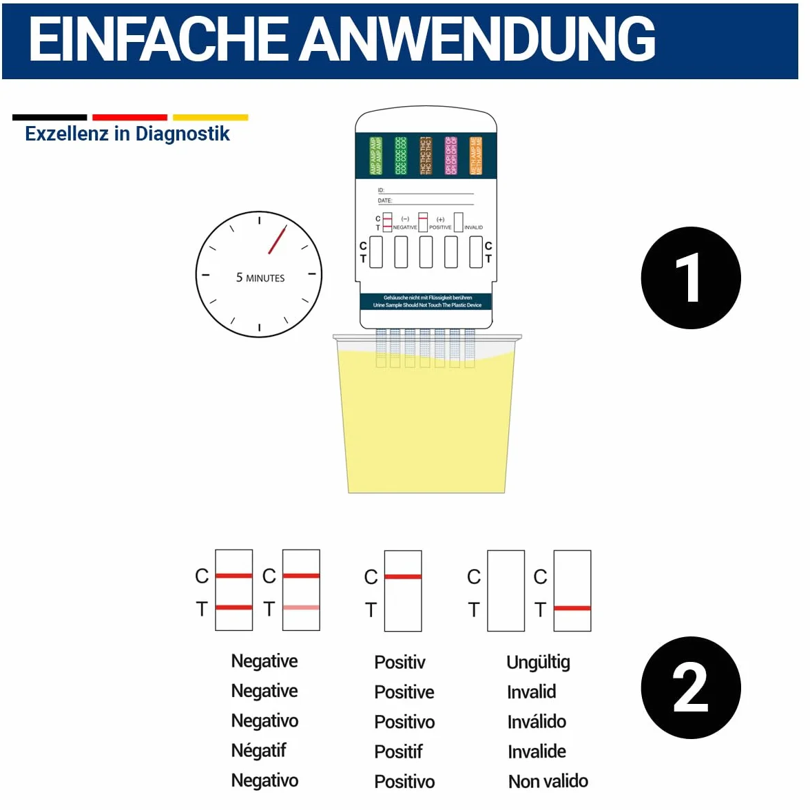 5 x 10 w 1 test na moczu – 10 rodzajów narkotyków – szybki test na THC, amfetaminę, kokainę, opiate, methadon, MDMA, benodiazepinę, oksykodon i butalbital