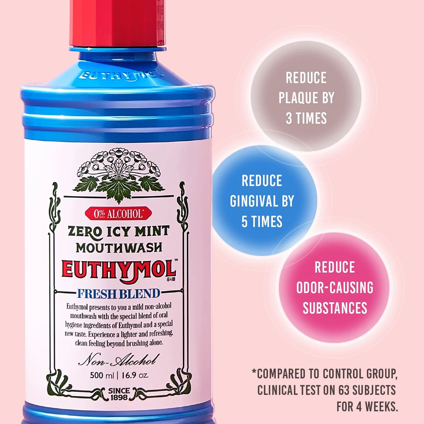 Euthymol Mouthwash Original 500ml Bez Fluoru Intensywny Smak Redukuje Płytkę Zdrowe Zęby i Dziąsła
