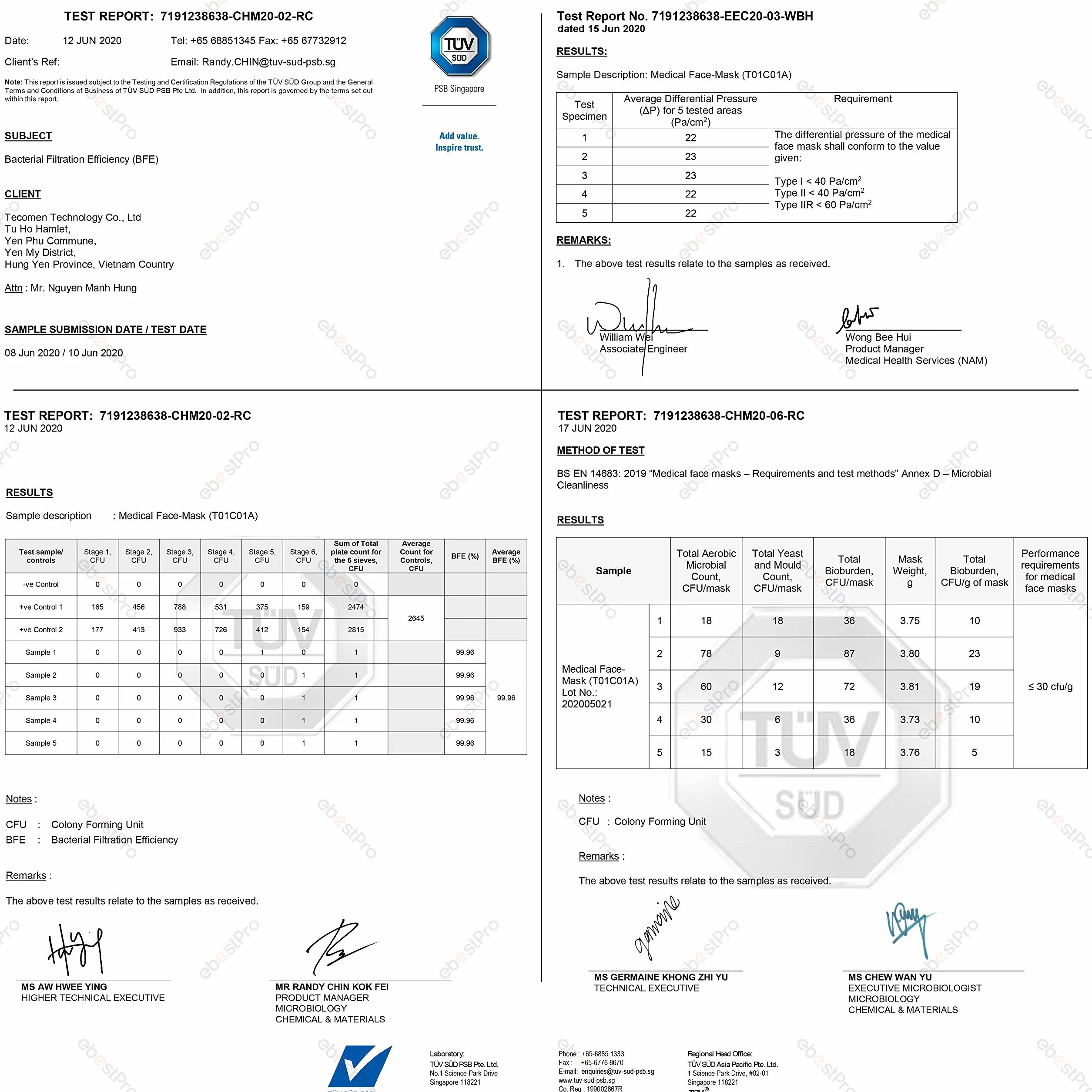 KAROFI - Medyczne maski chirurgiczne typu IIR (II R, 2R), 4 warstwy, BFE > 99%, sprawdzone i dopuszczone do użytku zgodnie z normą EN14683: 2019, pudełko 50 sztuk