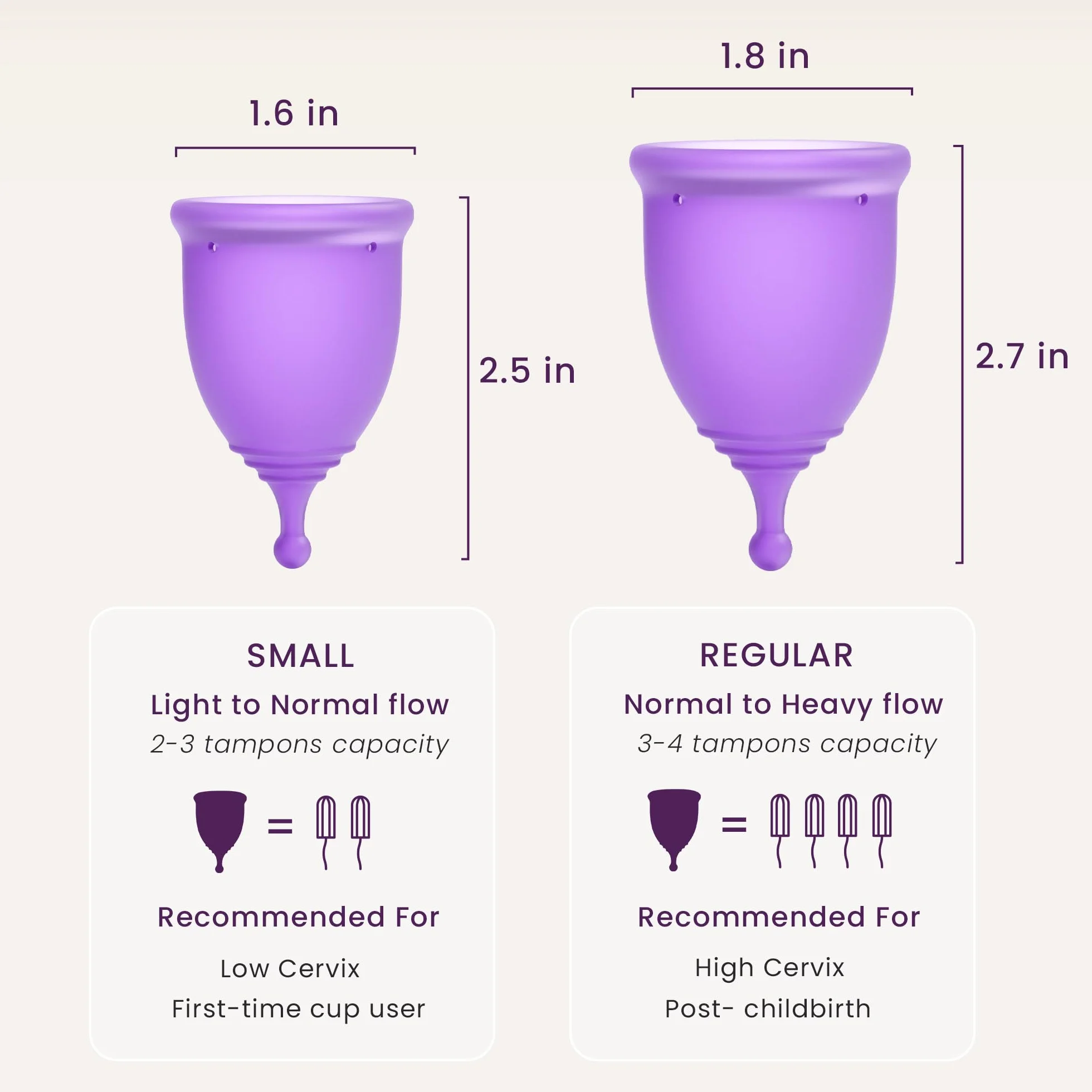 EcoBlossom Zestaw kubków menstruacyjnych wielokrotnego użytku – najbardziej niezawodne silikonowe kubki z okresem medycznym – wygodne użytkowanie przez 12 godzin (2 małe kubki)