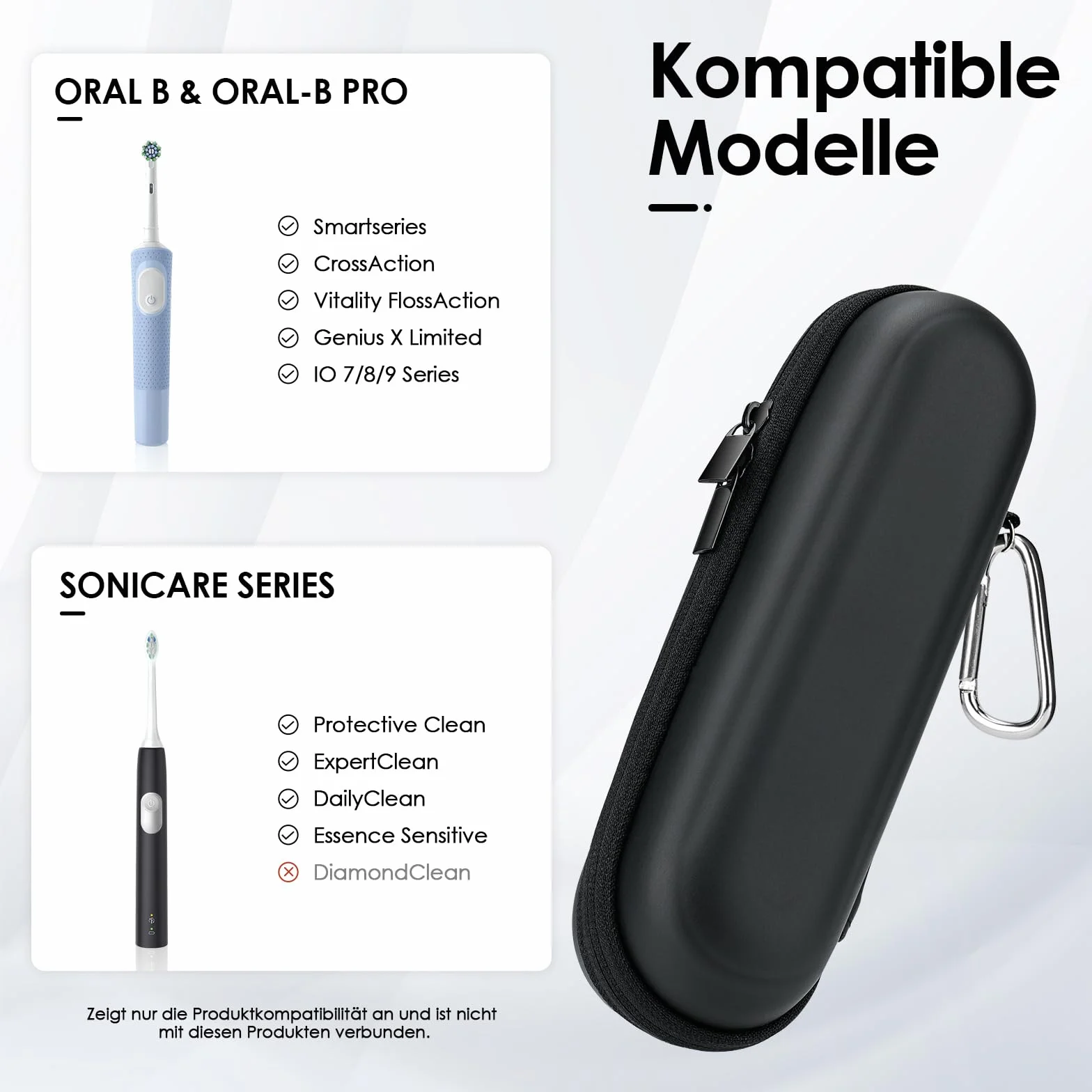 Etui na elektryczną szczoteczkę do zębów Oral B/Philips Sonicare, etui podróżne, czarny