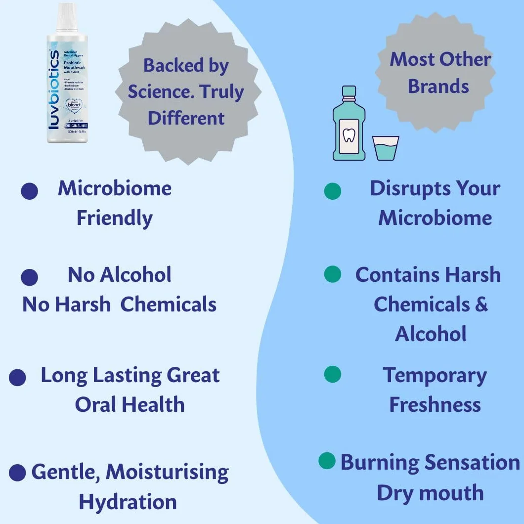 Luvbiotics Advanced Dental Hygiene mit Probiotika Original Mundspülung