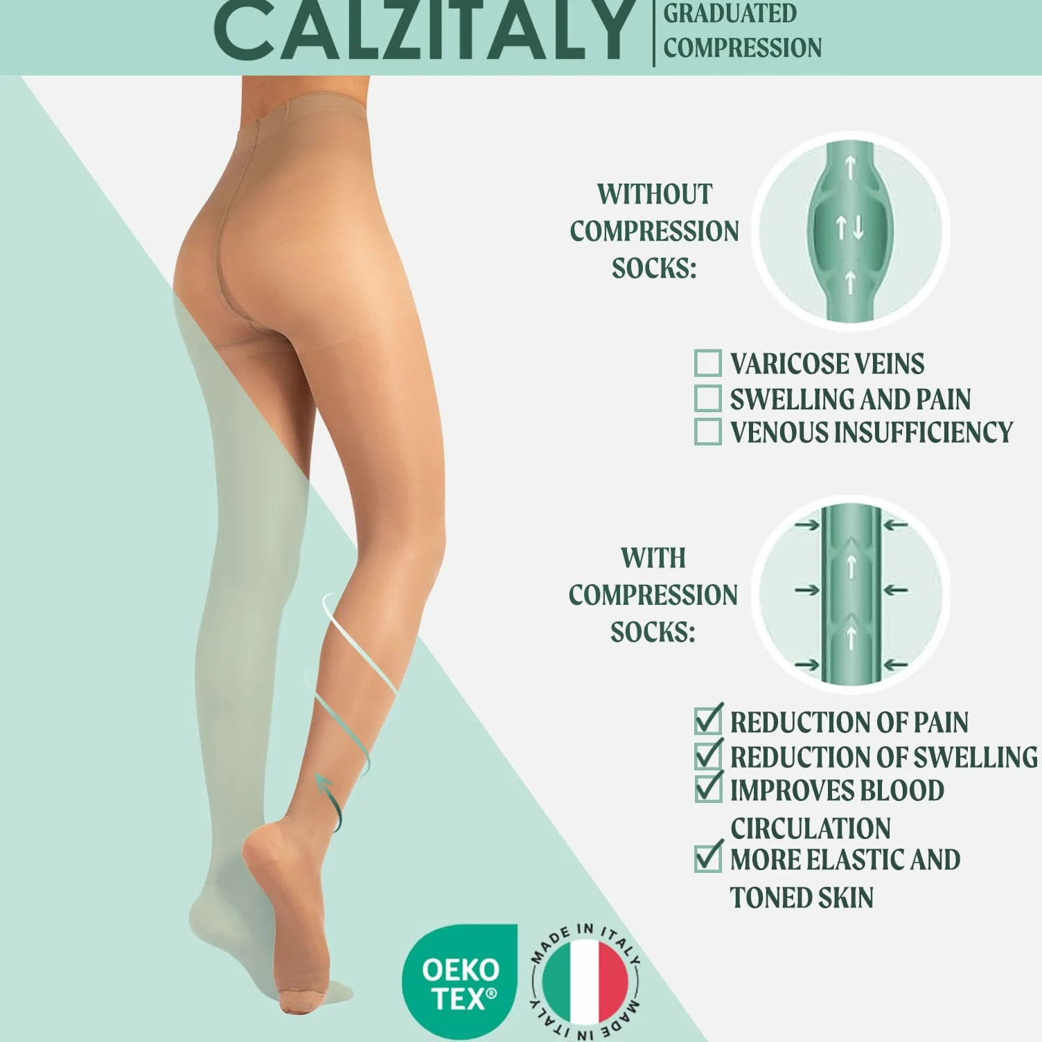 CALZITALY Damskie rajstopy medyczne 10-14 Mmhg stopniowane rajstopy kompresyjne 140 Den czarne