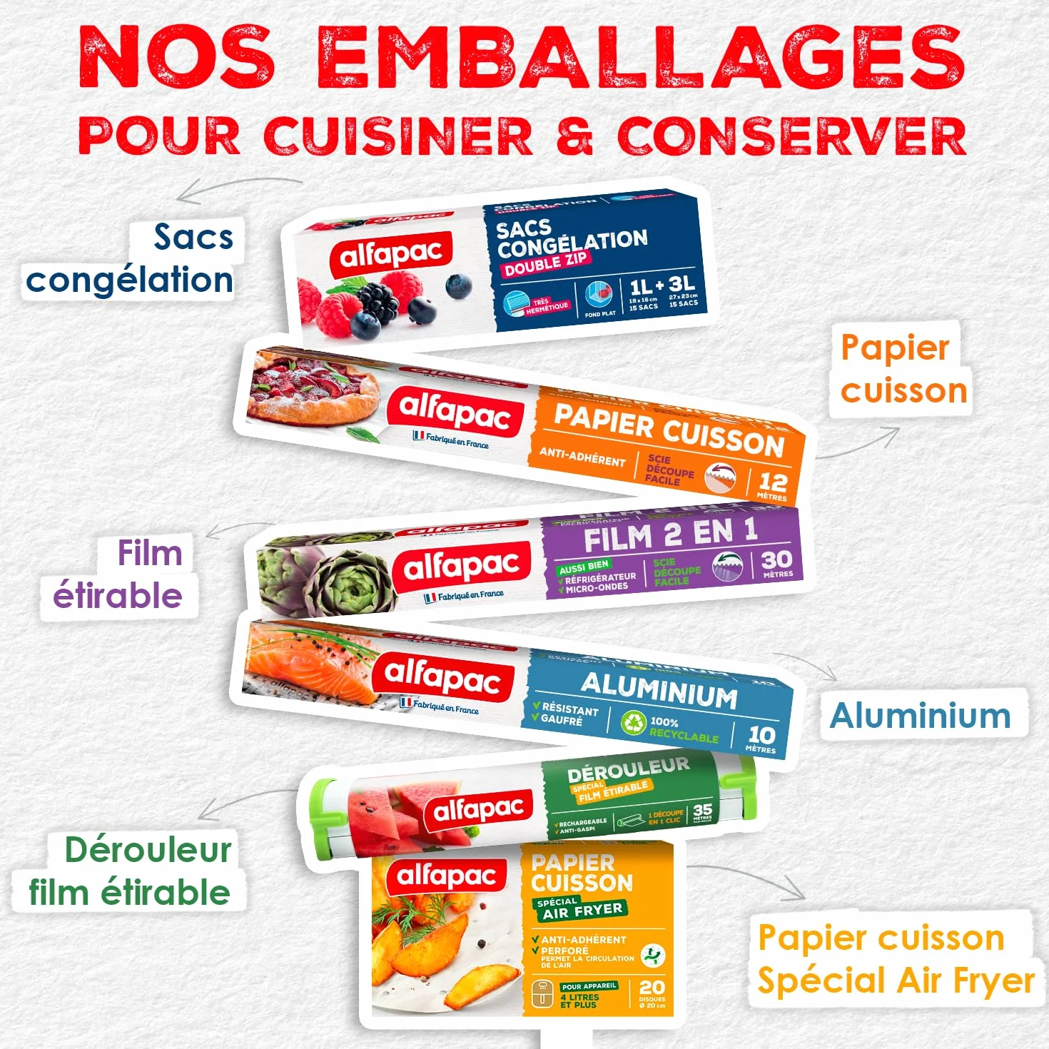 ALFAPAC - Papier do konserwacji wosku roślinnego - Wyprodukowano we Francji