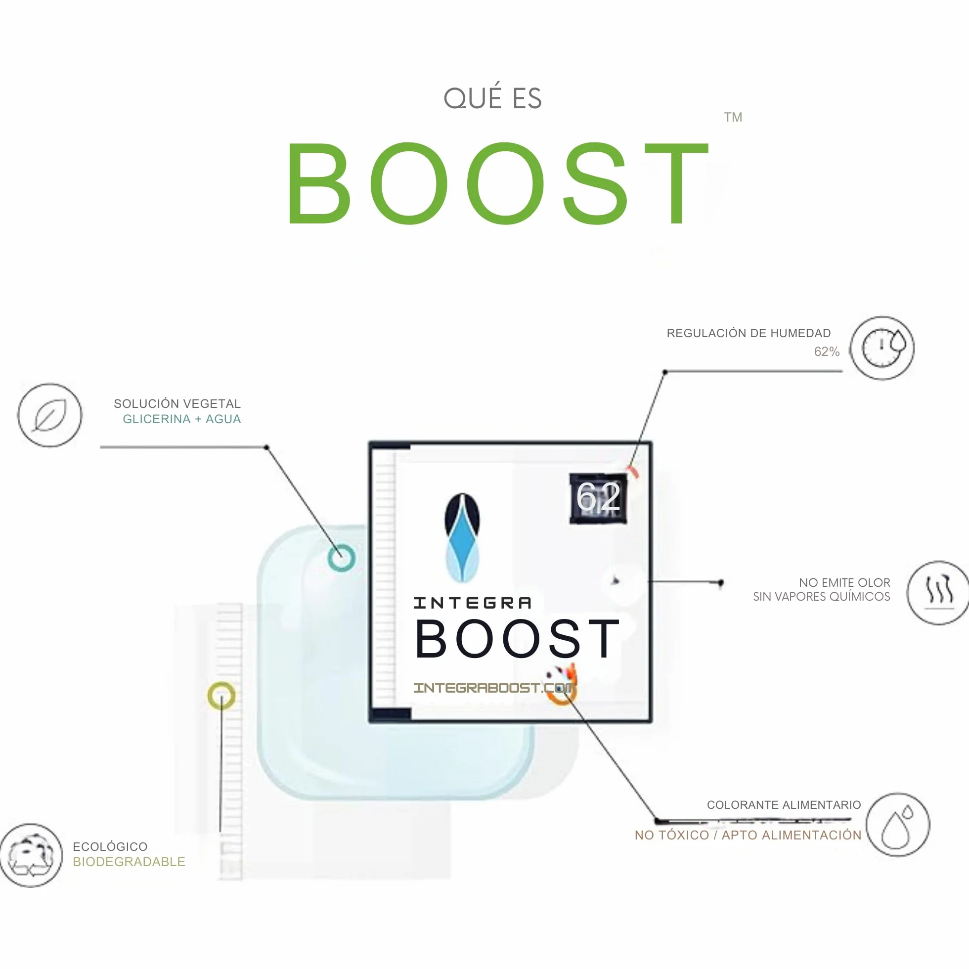 GROWMANIA Integra Boost 62% regulator wilgotności nawilżacz powietrza 67g