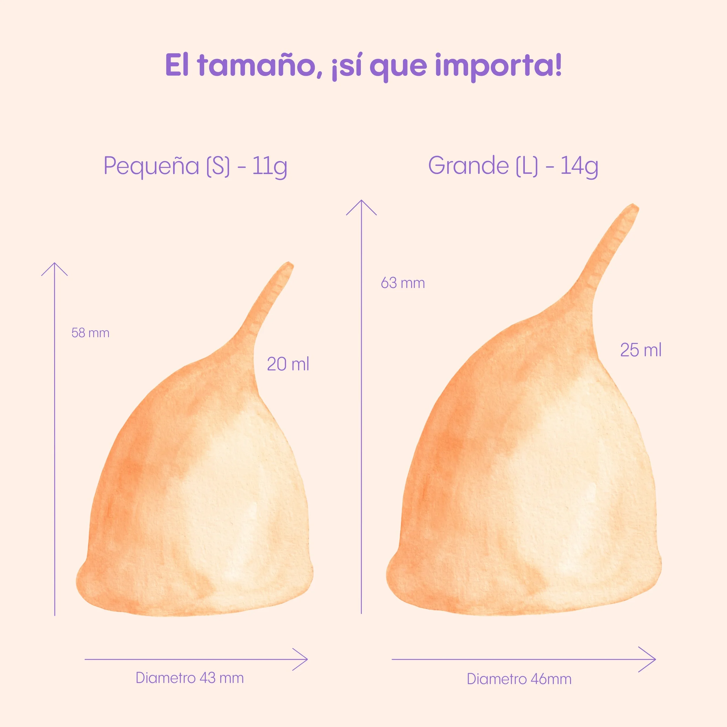 Anatomiczny kubek menstruacyjny dla kobiet z wrażliwością pochwy - wielokrotnego użytku ze składanym sterylizatorem do mikrofalówki S+L