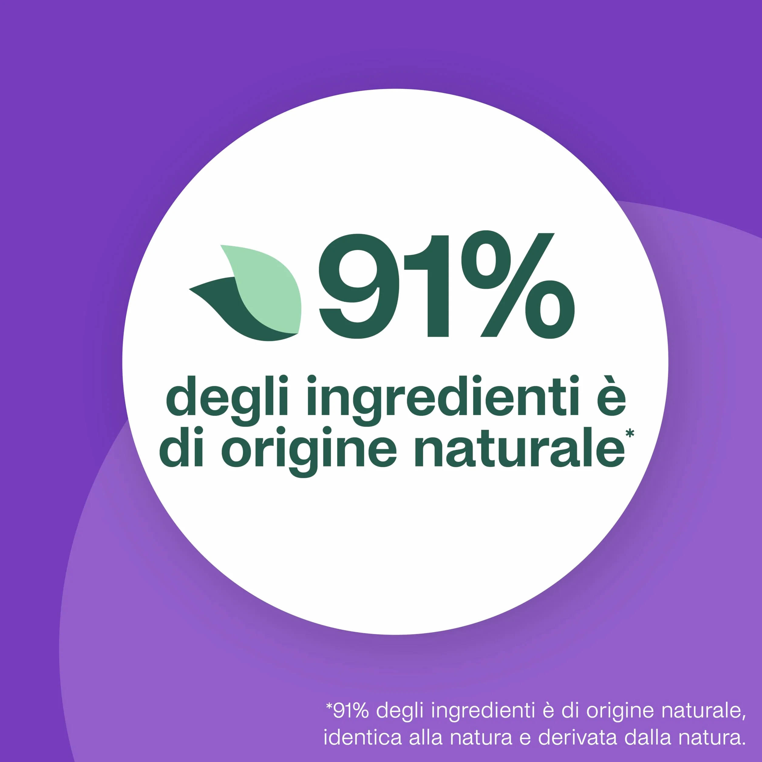 Multi-Gyn NatuCare na bakteryjne zapalenie pochwy 40 ml - infekcje bakteryjne w okolicy intymnej - Łagodzi nieprzyjemne zapachy, wydzieliny, żel intymny z kwasem mlekowym do przywracania flory - żel +