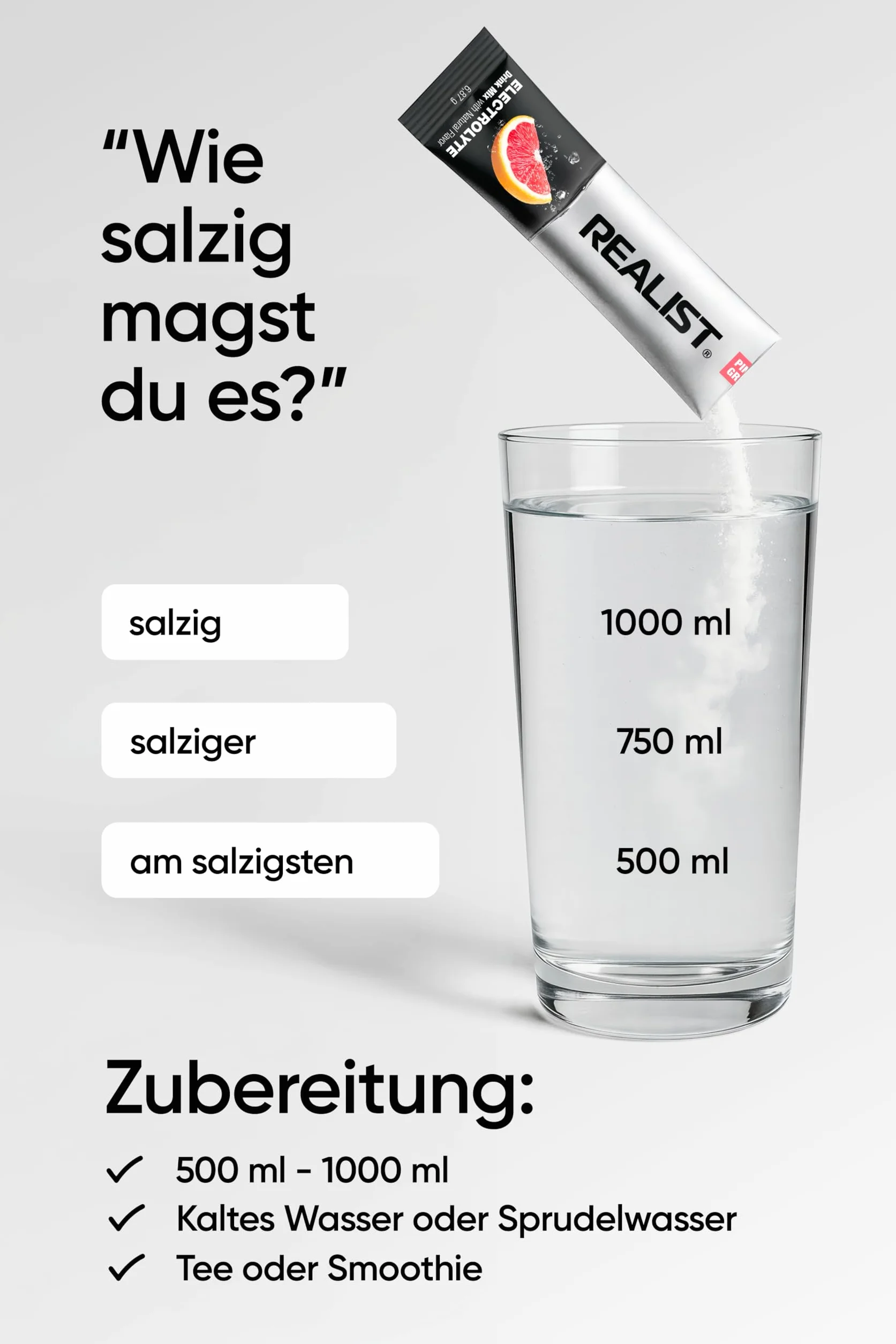 REALIST® Elektrolyty Bez Cukru [PROBNY PAKET] Elektrolity Bez Cukru - Elektrolity w Proszku dla Sportu & KETO z 1000 mg Sodu, 330 mg Potasu & 60 mg Magnezu - Wyprodukowane w Austrii (5 Rodzajów po 6