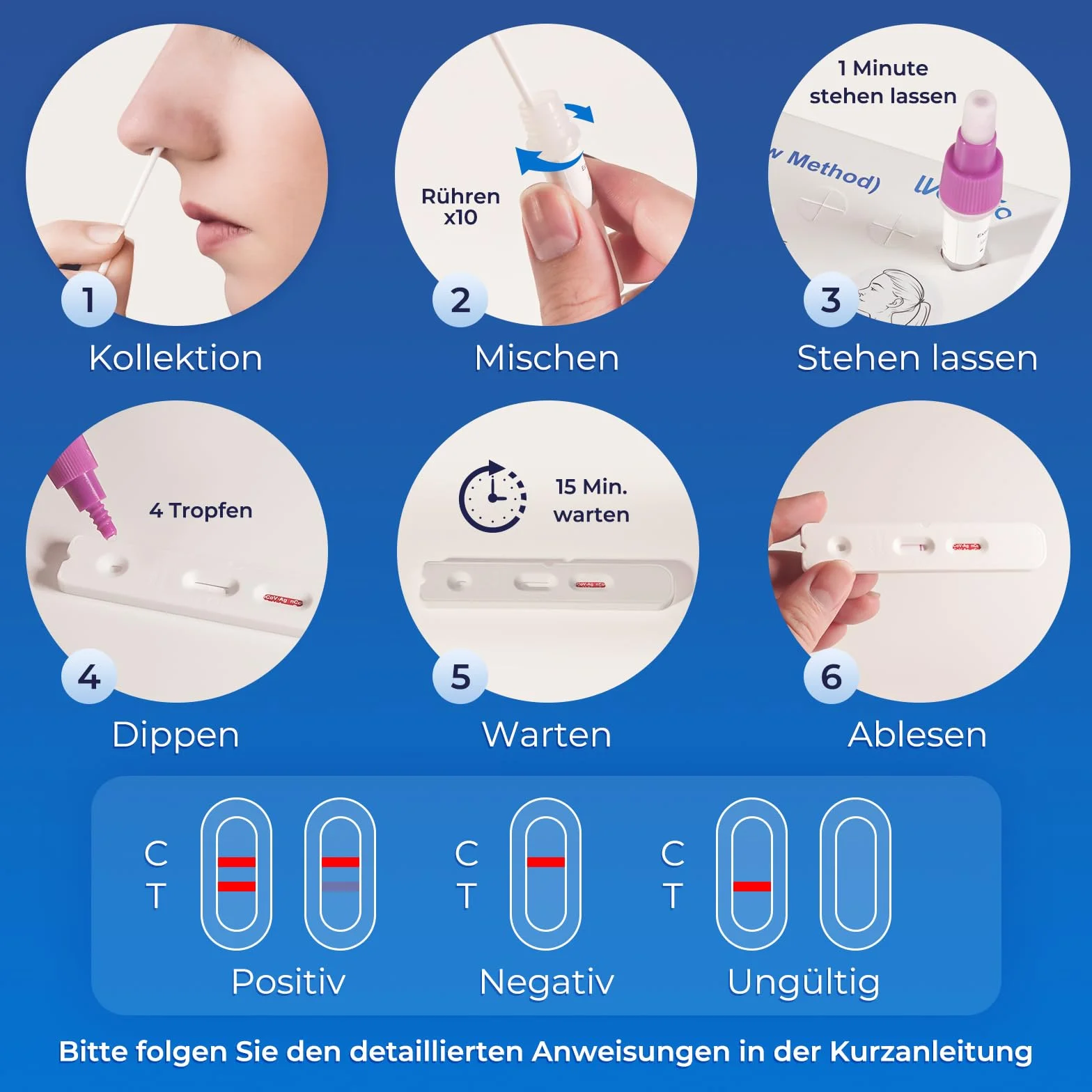 Wondfo Test na COVID-19