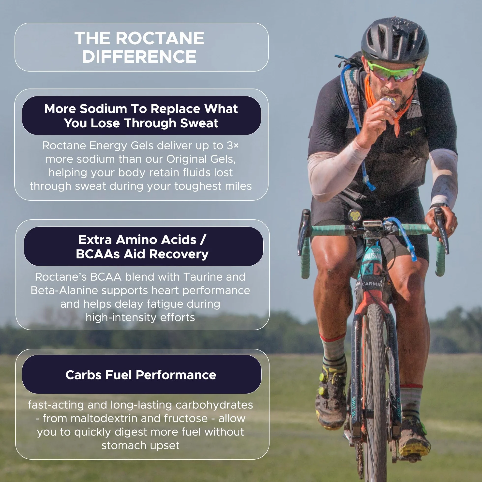 GU Roctane Ultra Endurance Energy Gel, Assorted Flavors, 24-Count