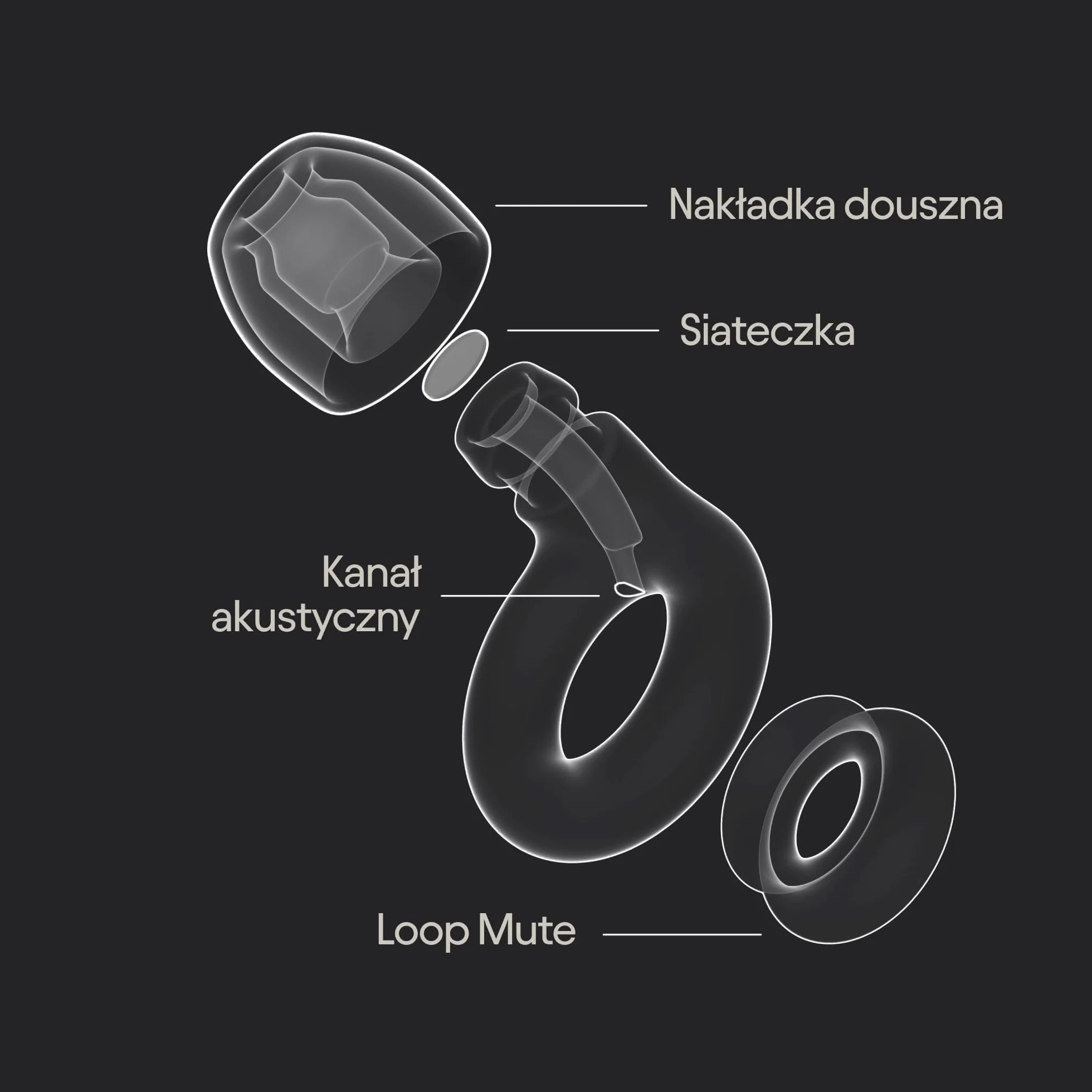 Loop Engage 2 Plus zatyczki do uszu tłumienie 16 dB Mute wyciszenie