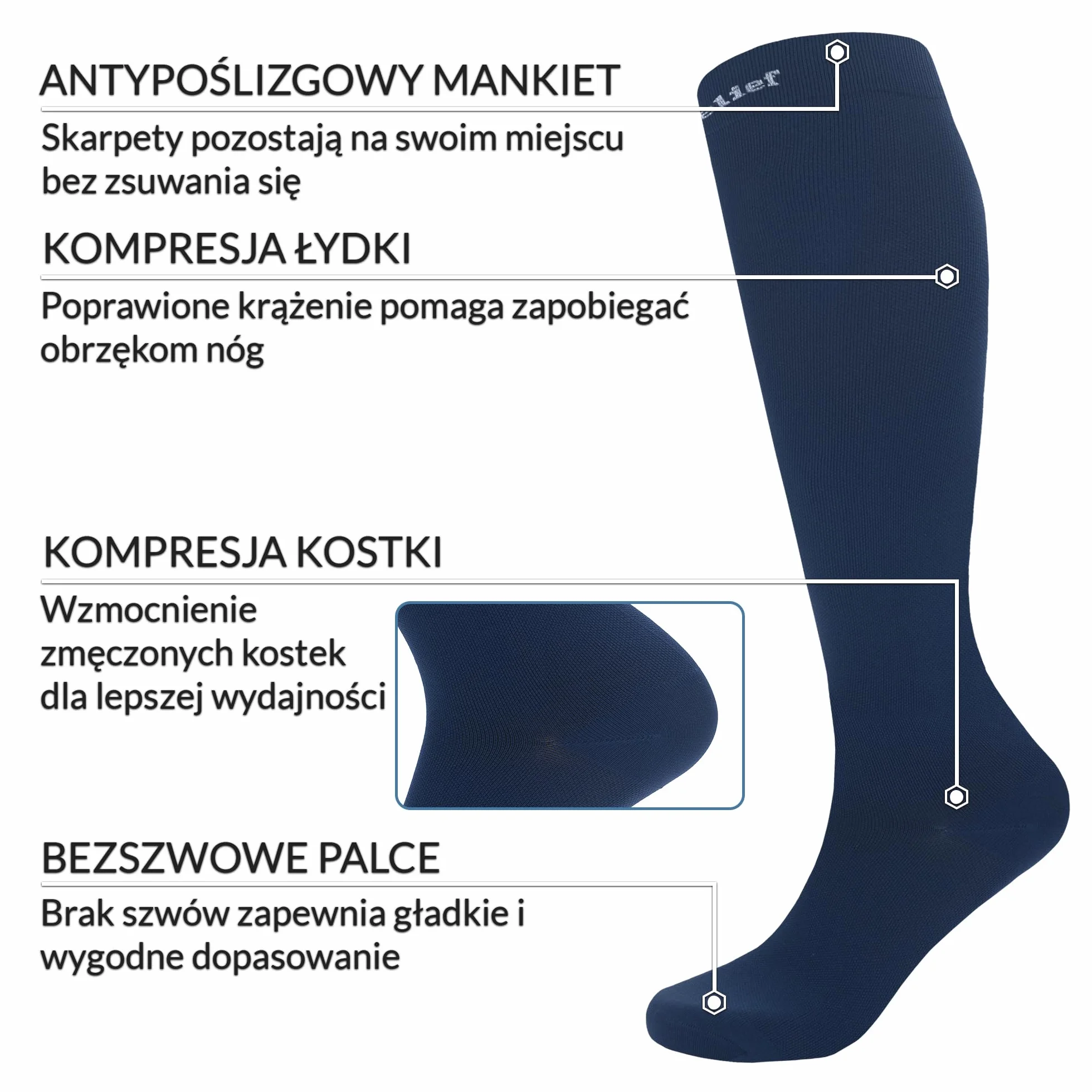 360 Relief Skarpety kompresyjne dla kobiet i mężczyźni - Pończochy uciskowe do uprawiania sportu, biegania, latania, podróży, joggingu, jazdy na rowerze - Skarpety podtrzymujące z Siatka na pranie