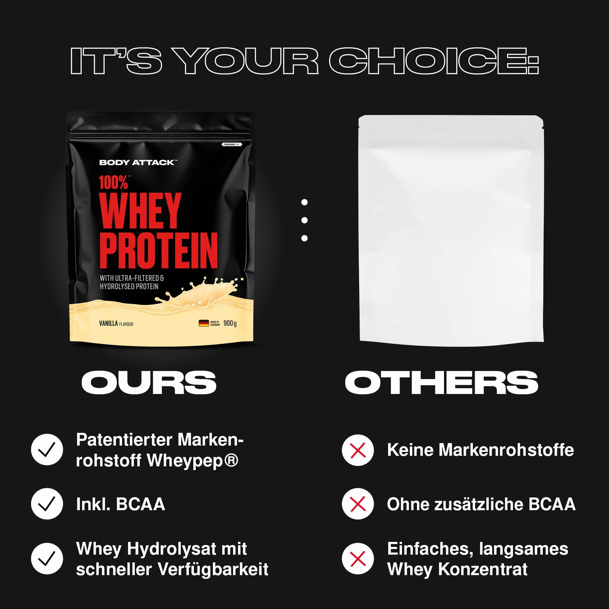 Body Attack 100% WHEY PROTEIN wanilia 900 g proszek białkowy z hydrolizatem i BCAA