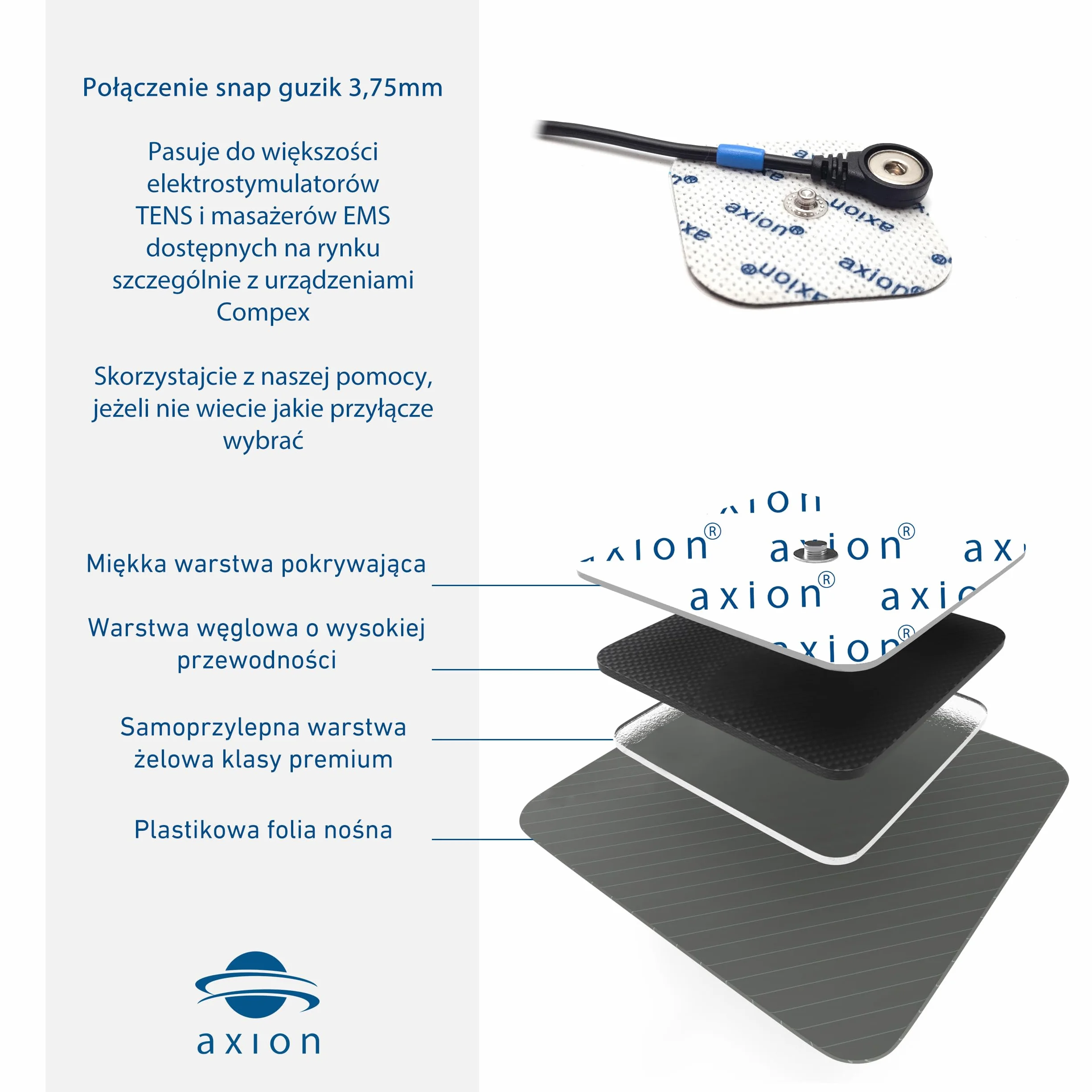 Elektrody 100x50cm do tens ems-pasujące do elektrostymulatora compex podwójny zatrzask 20 szt.