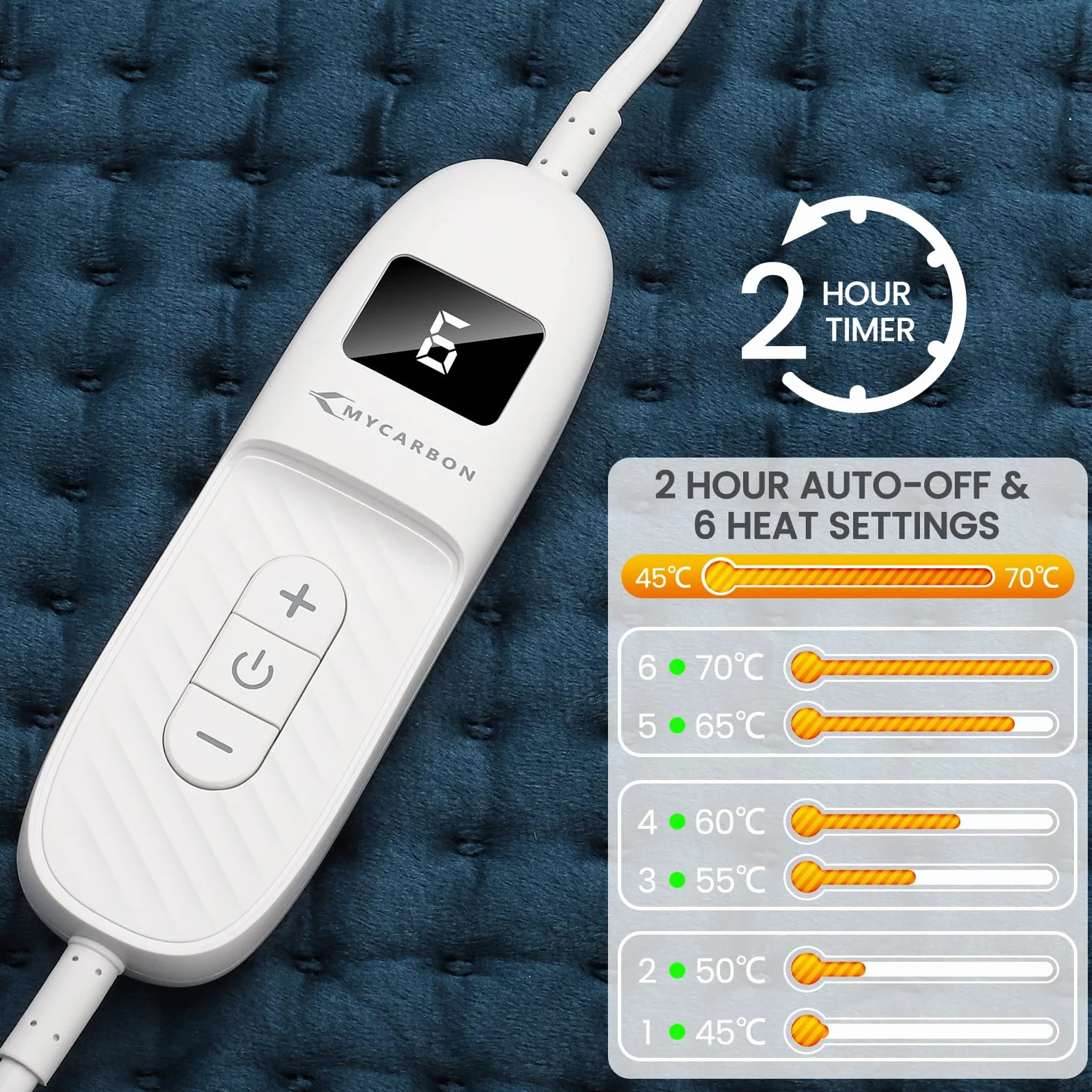 MYCARBON Koc elektryczny 30 x 60 cm podkładka termiczna na plecy, szyję, ramiona i brzuch podkładka grzewcza z 6 temperaturami 4 timerami automatyczne wyłączanie zmywalne