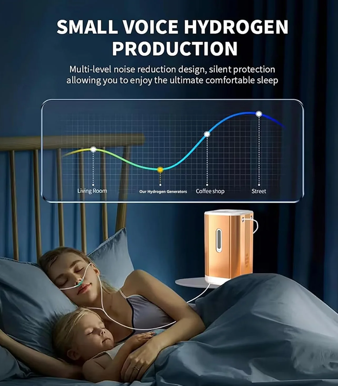 Urządzenie Do Inhalacji Wodorem Generator Wody Wodorowej 450 Ml/Min Inhalator H2 Czystości 99,99% Niebieski