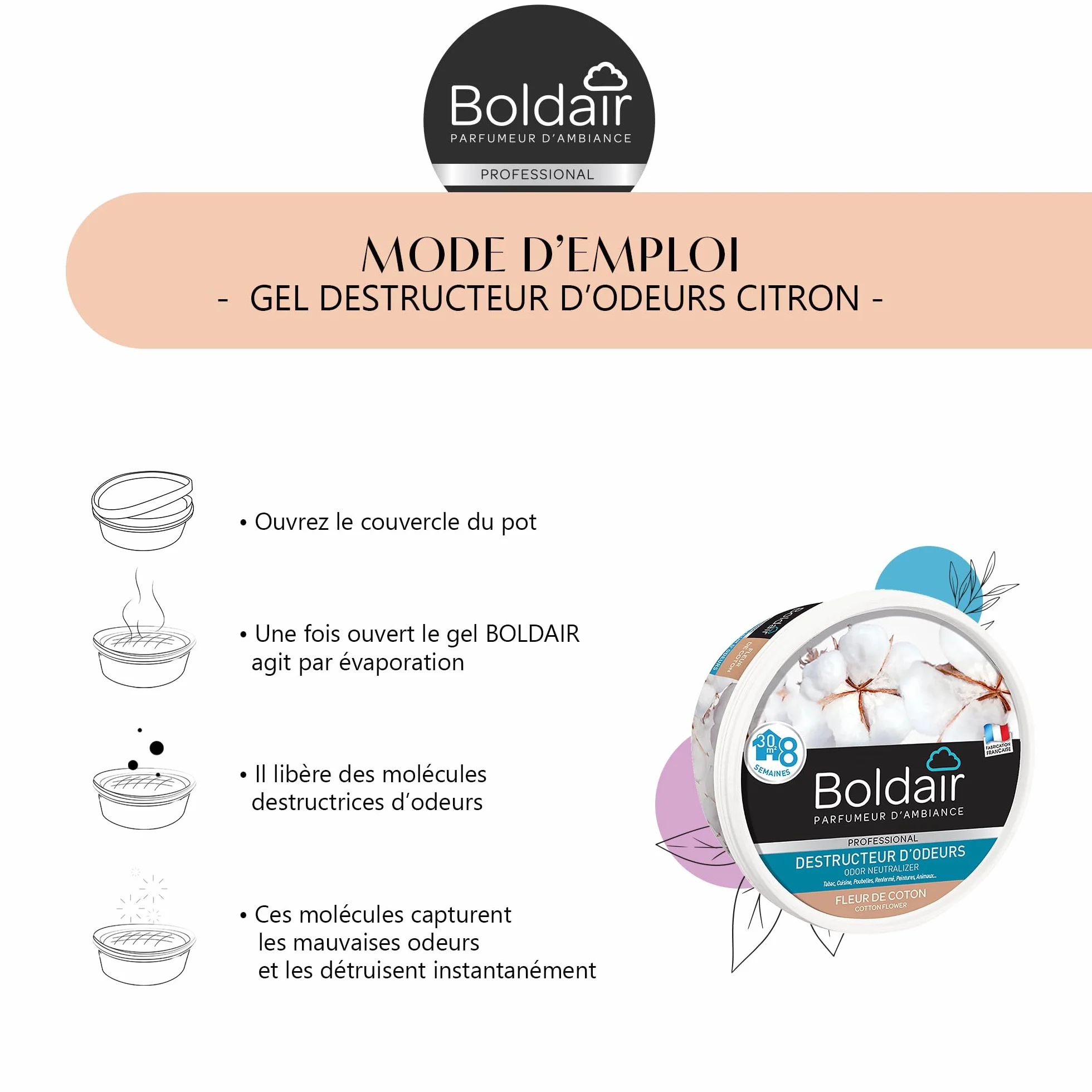 Boldair 176 Neutralizator Zapachów 300 ml