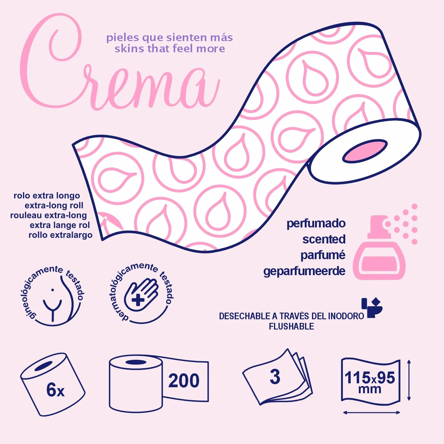 FORNOR RENOVA 67125 RENOVA ZAPACHOWY PAPIER TOALETOWY SKINCAR