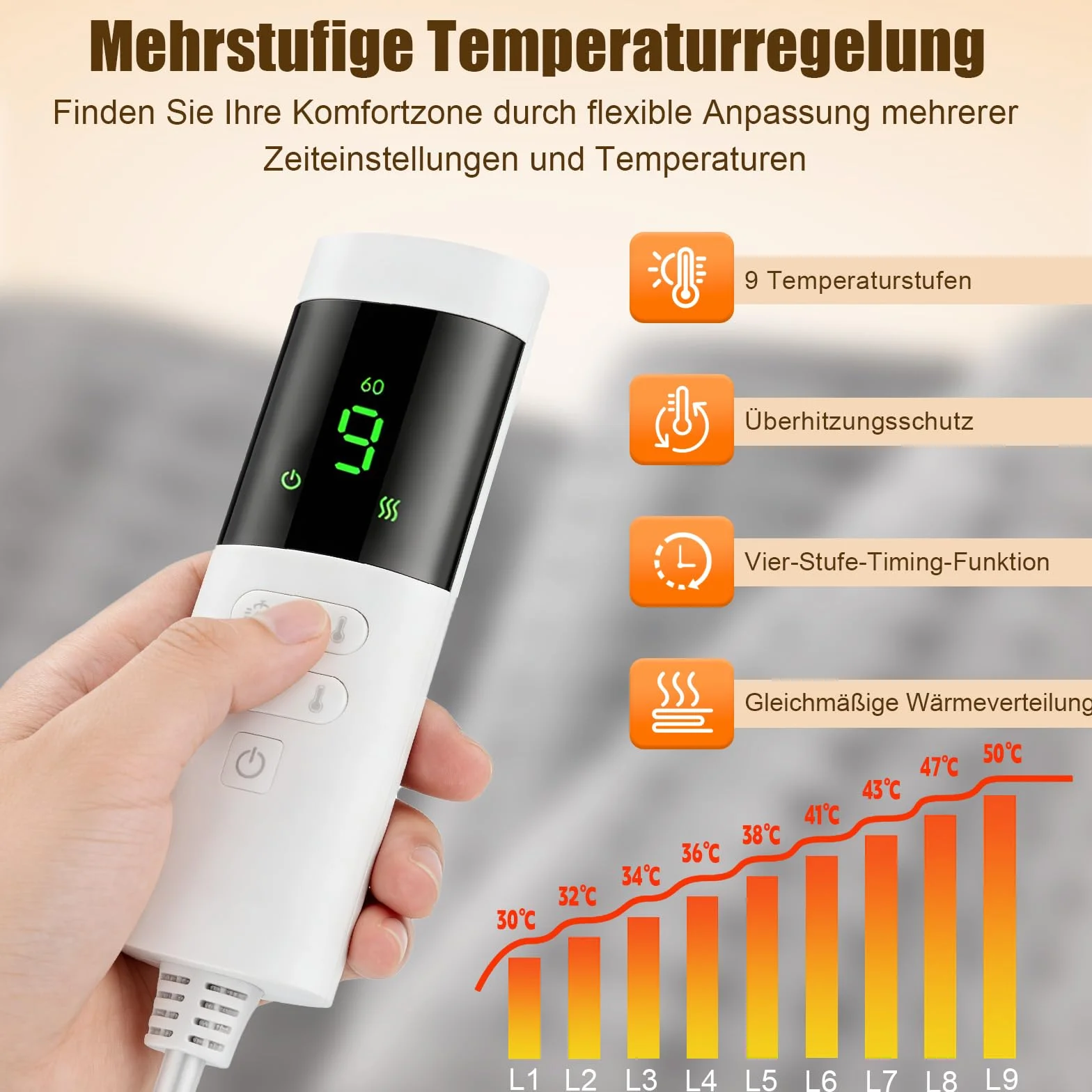 Voarge Poduszka grzewcza z automatycznym wyłączaniem, 9 poziomów temperatury, ochrona przed przegrzaniem pleców, karku, ramion, brzucha, koca grzewczego