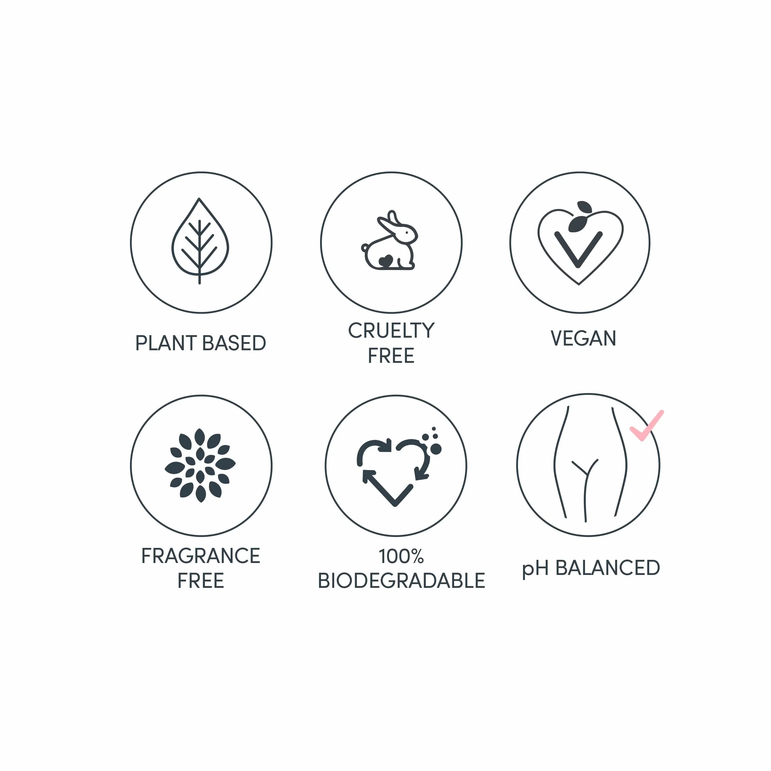 RAWGANIC® BIO Intim Wipe wilgotne chusteczki do pielęgnacji 20 saszetek