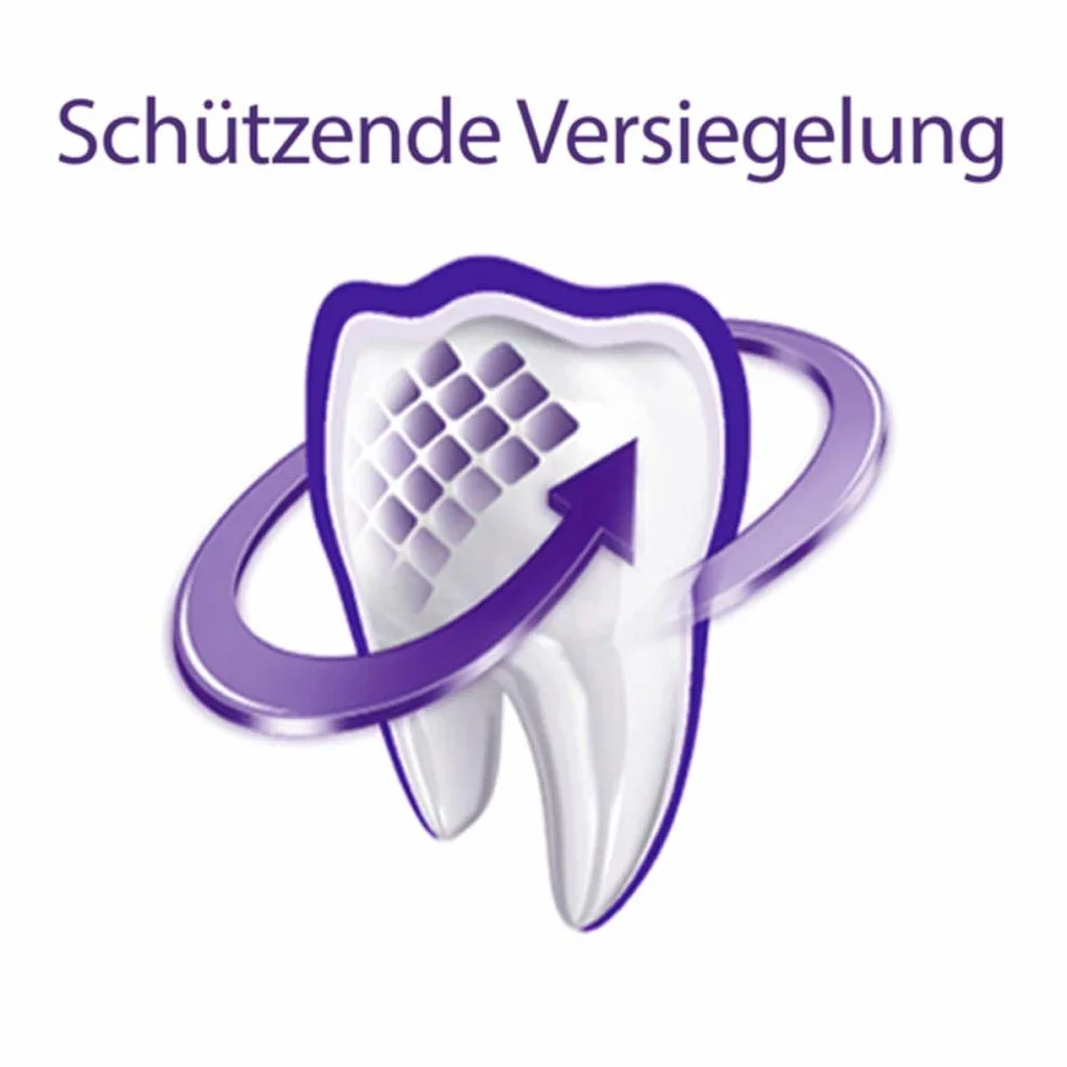 Elmex Opti-Schmelz Professional Zahnspülung, 400 ml Kremowa