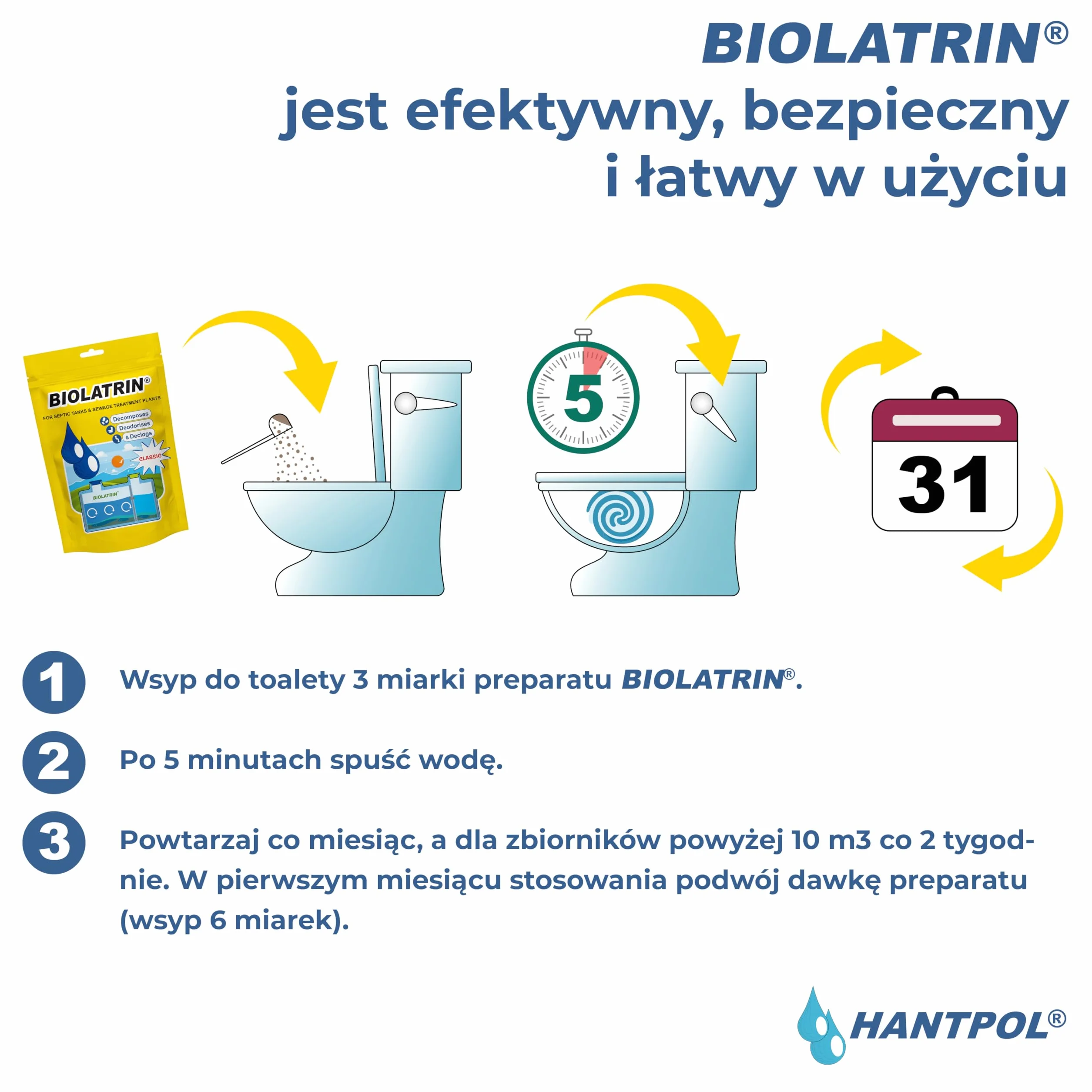 BIOLATRIN CLASSIC Biologiczna obróbka szamba 400 g