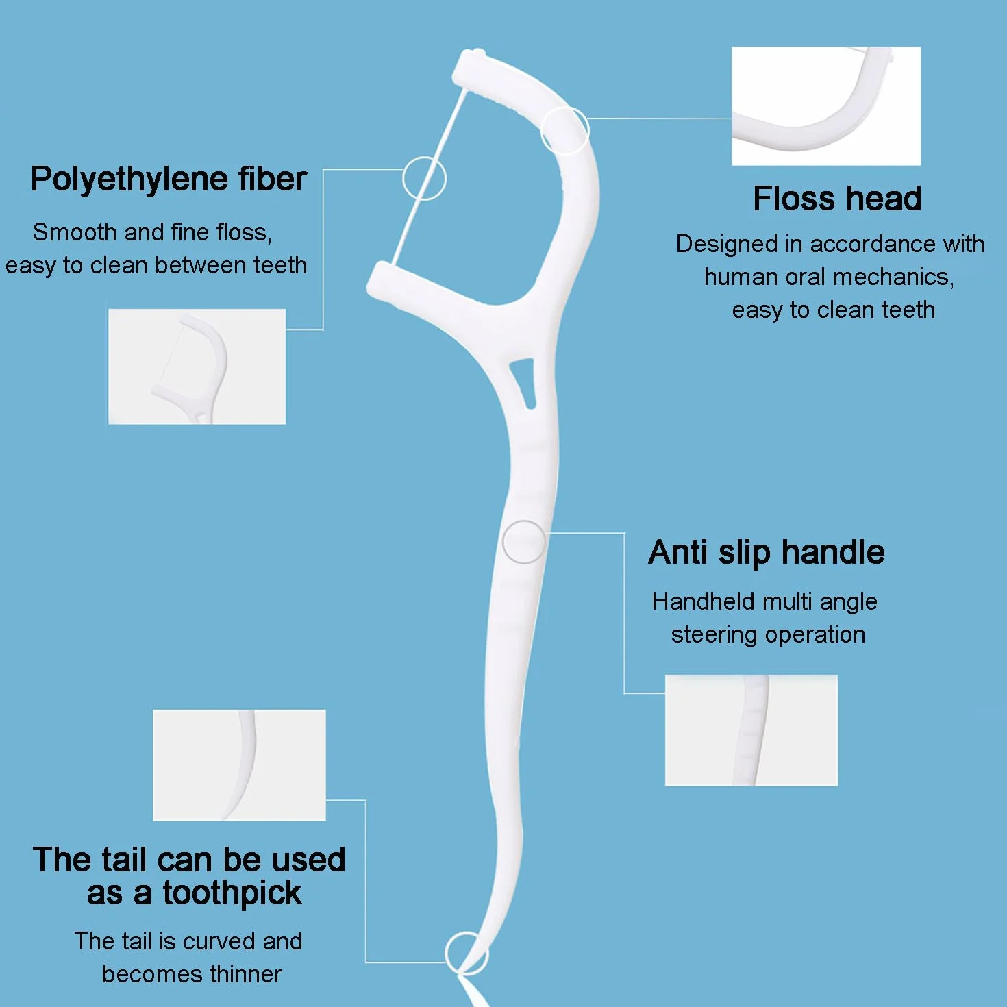 Środki do czyszczenia zębów z nicią dentystyczną, przenośne, do przestrzeni międzyzębowych