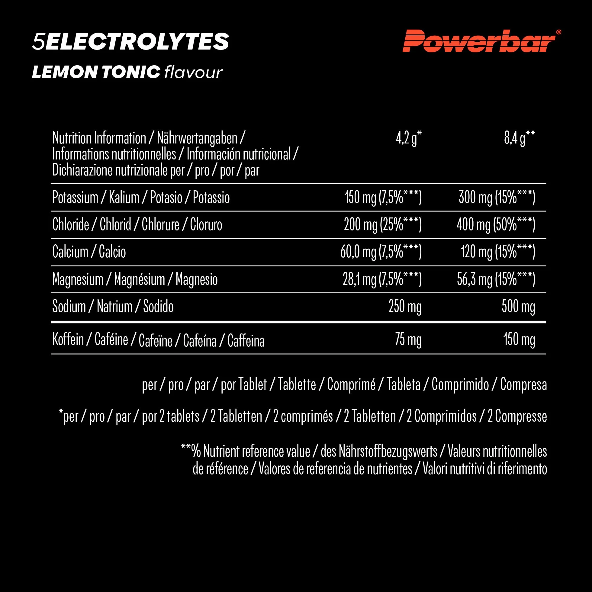 Powerbar Promo 5 tabletek musujących Electrolytes z elektrolitami sód magnez sport wytrzymałościowy wegetariańskie 10 tabletek na tubkę