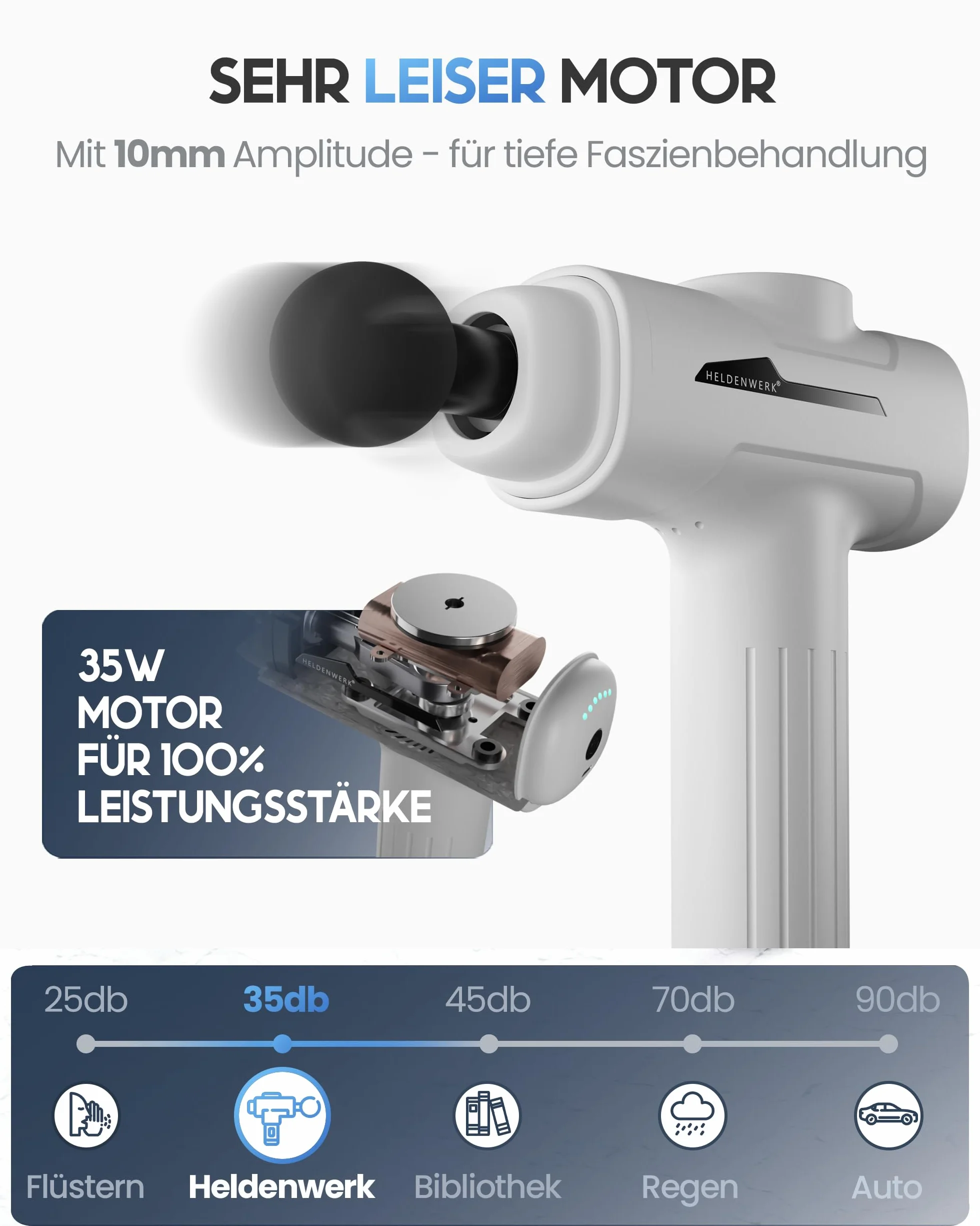 HELDENWERK Pistolet do masażu 6 głowic 3200 obr./min USB-C