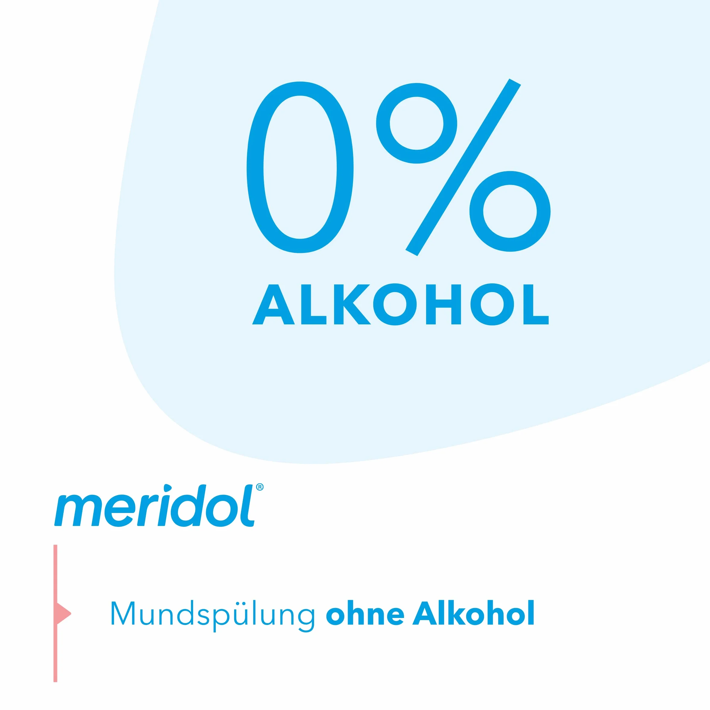 Meridol PL03245A Płyn do Płukania Jamy Ustnej, 400 ml